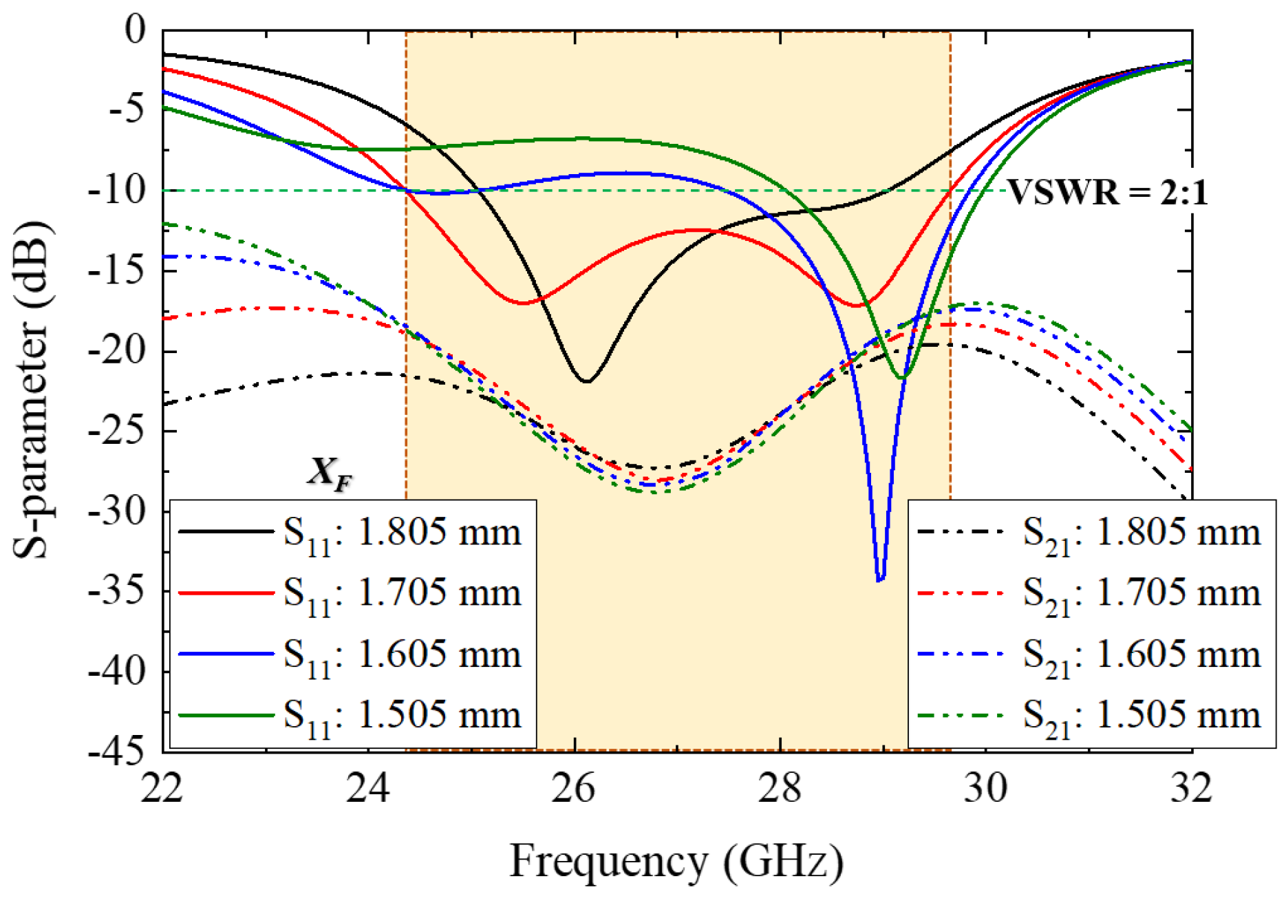 Electronics 13 03119 g010