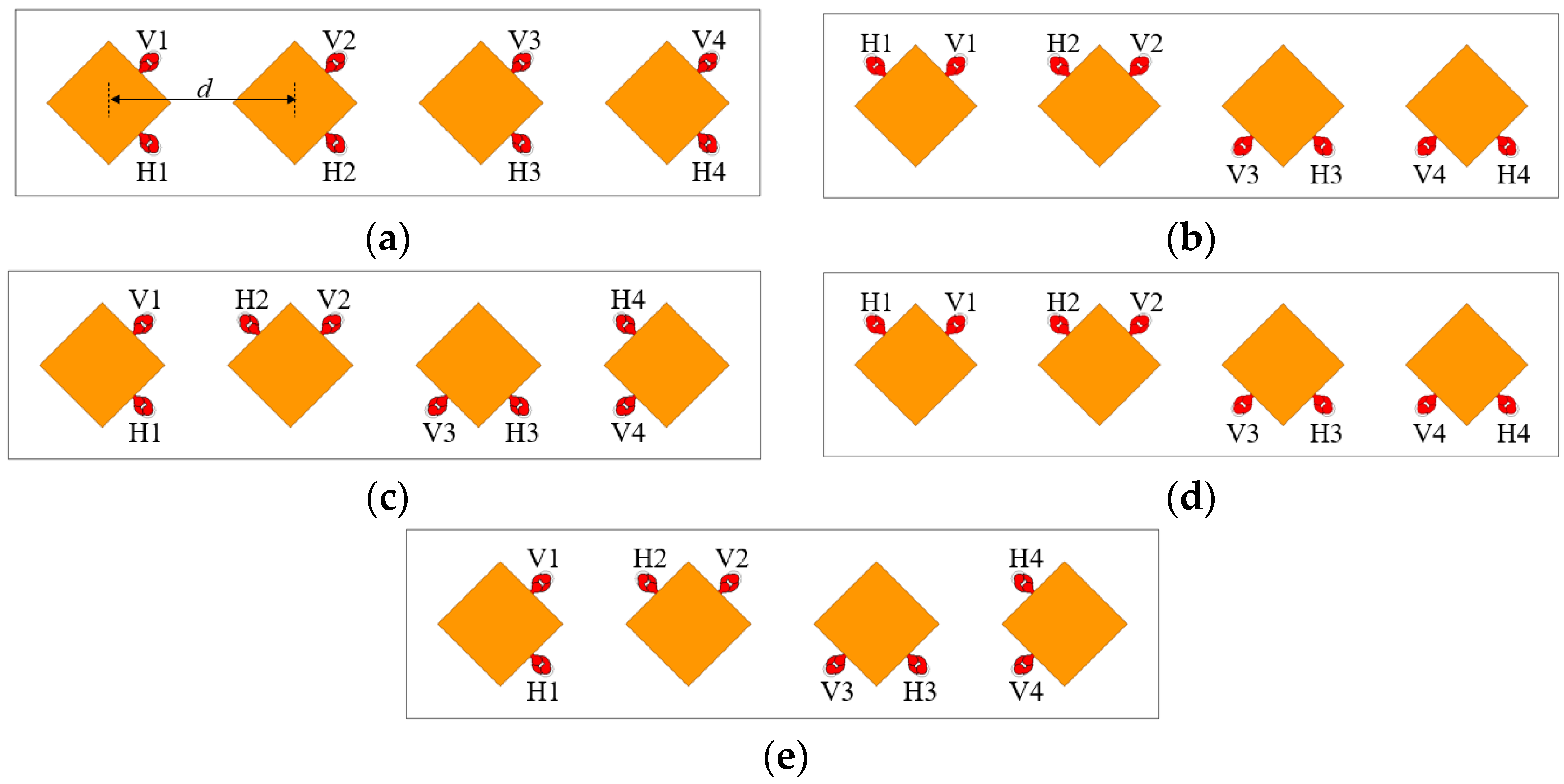 Electronics 13 03119 g018