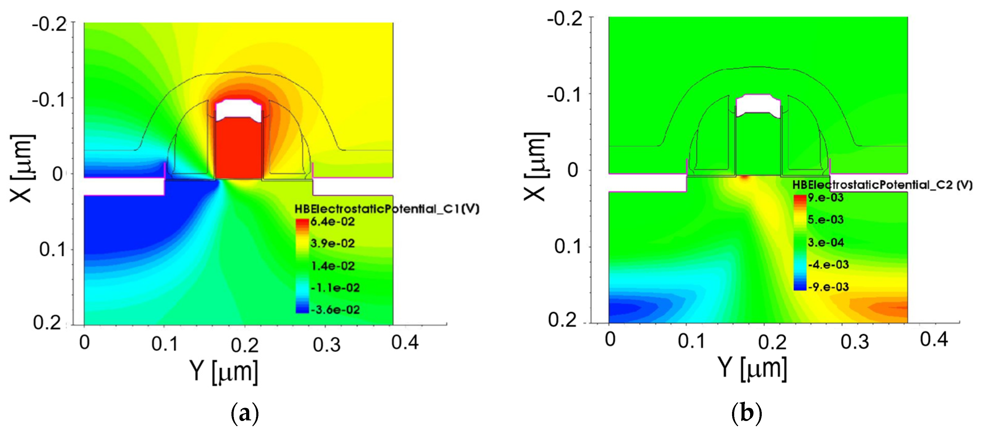 Electronics 13 03122 g001