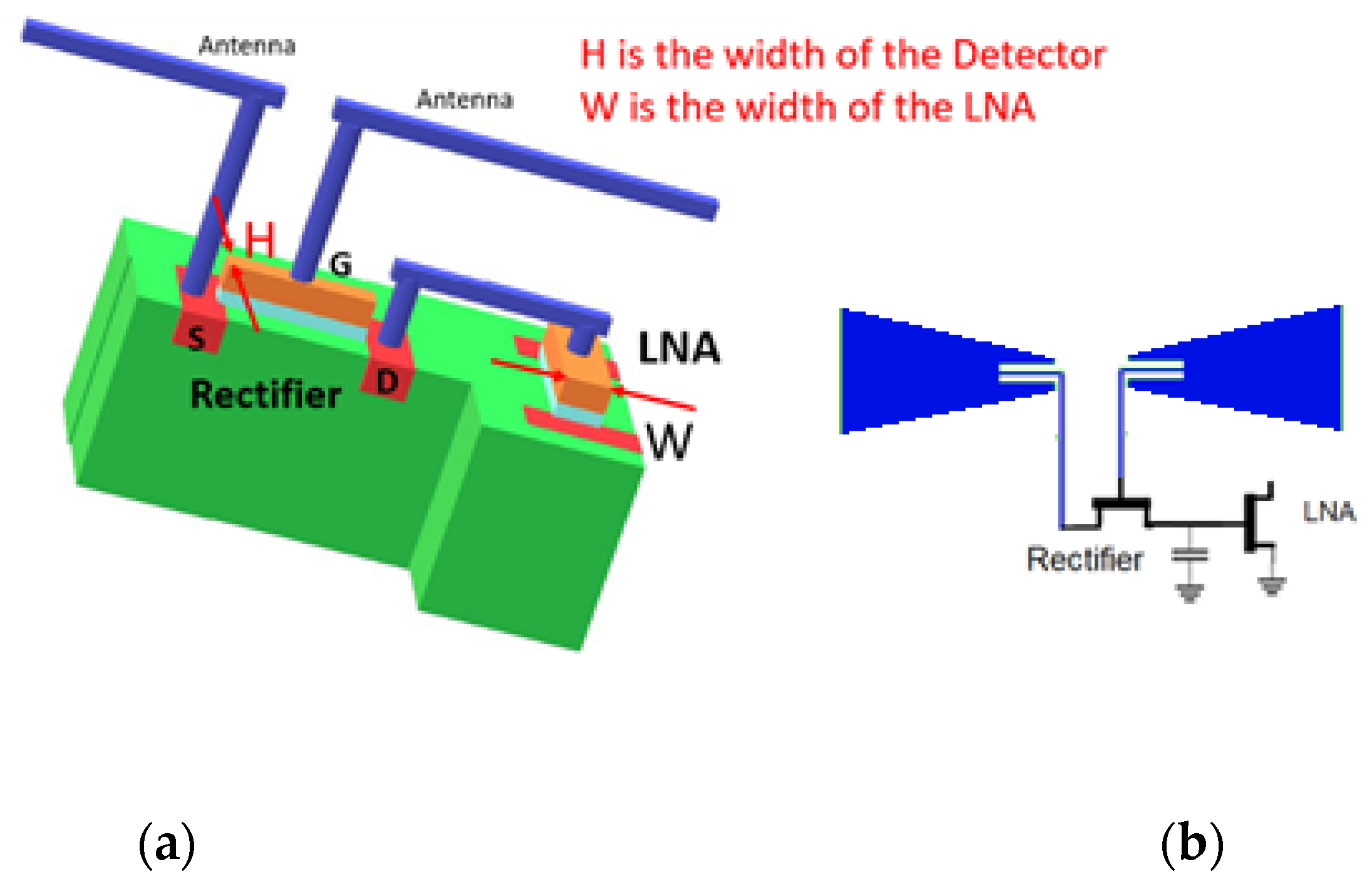 Electronics 13 03122 g004