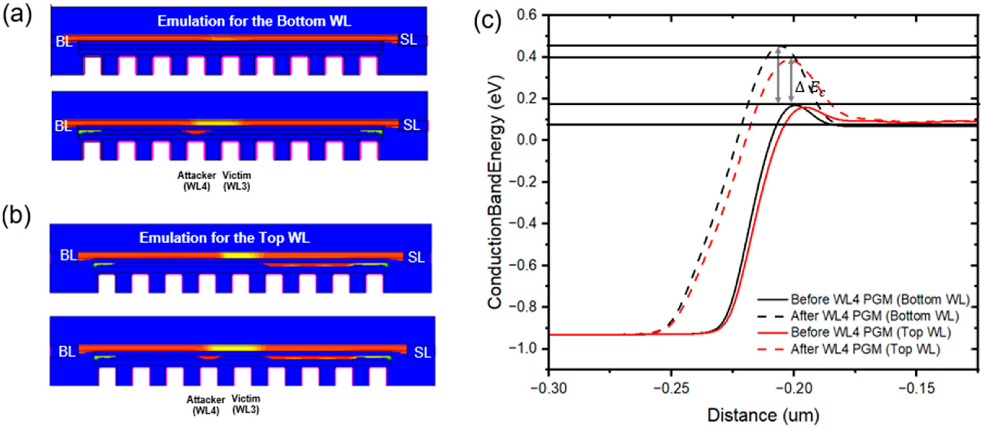 Electronics 13 03123 g004