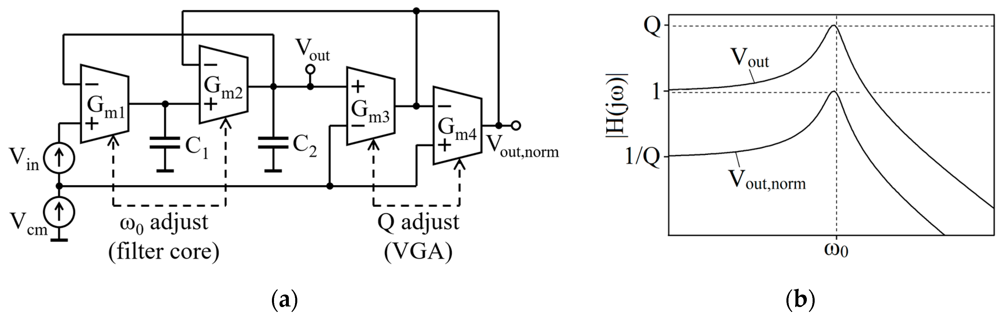 Electronics 13 03132 g001
