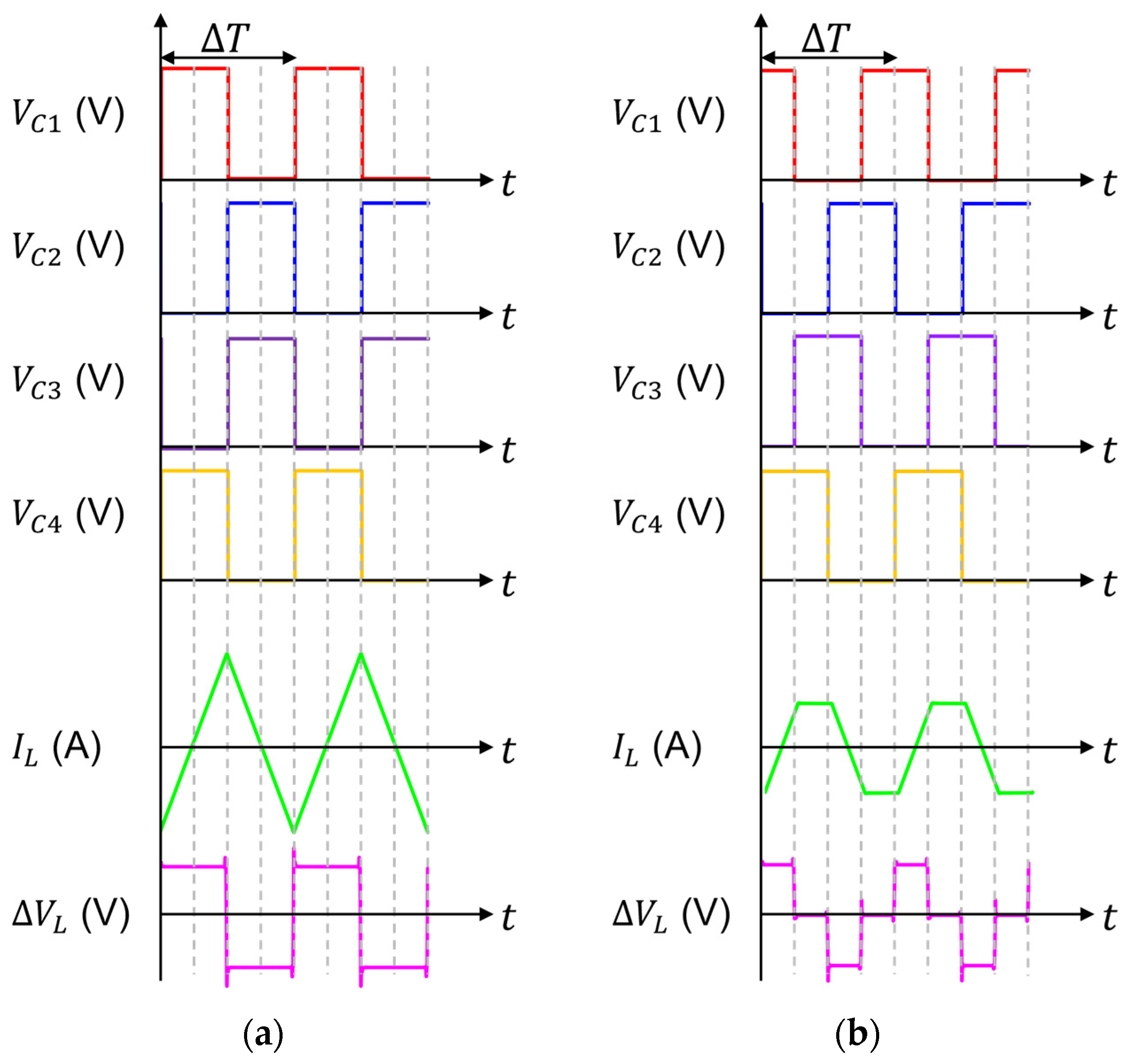 Electronics 13 03160 g006