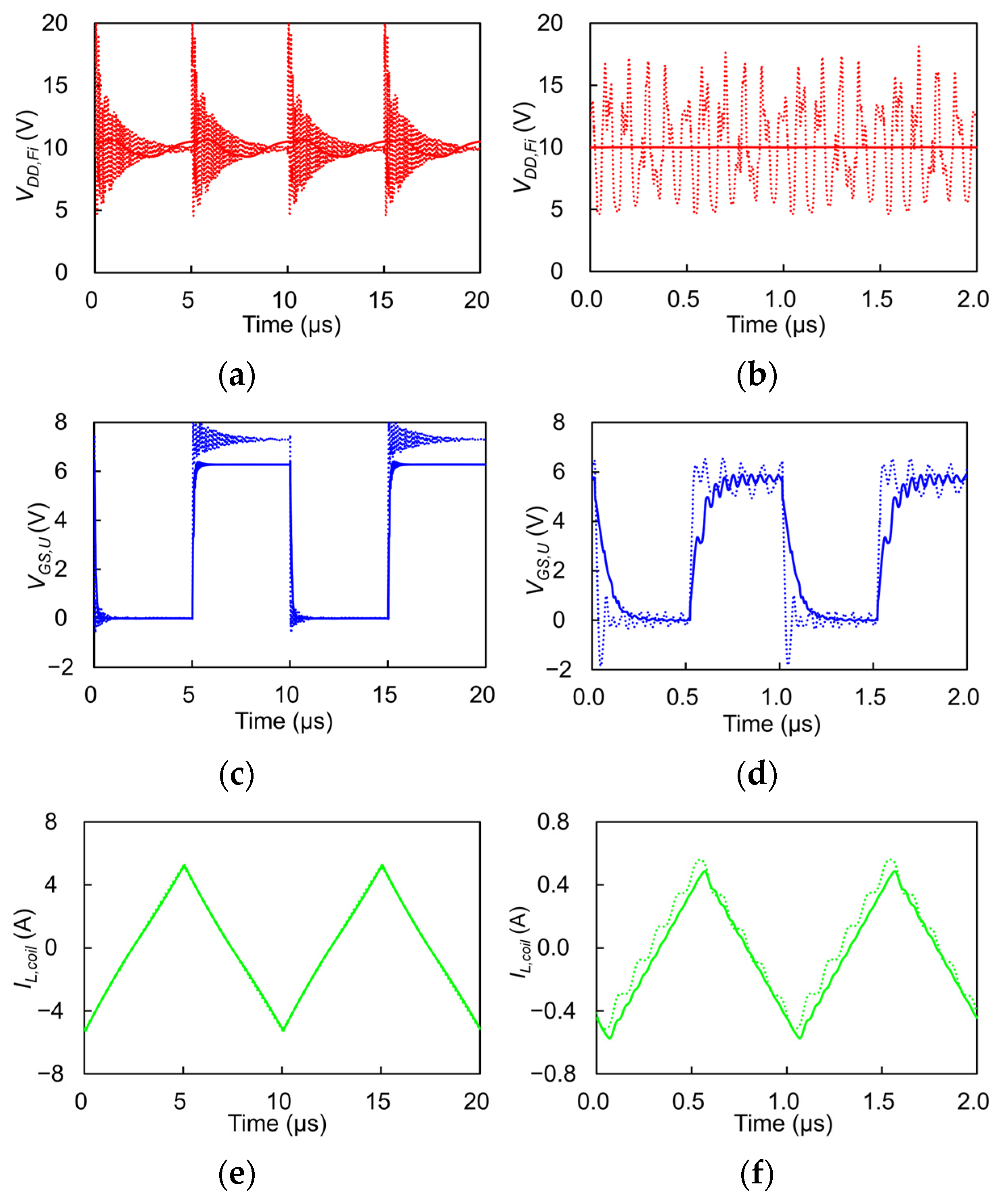 Electronics 13 03160 g007