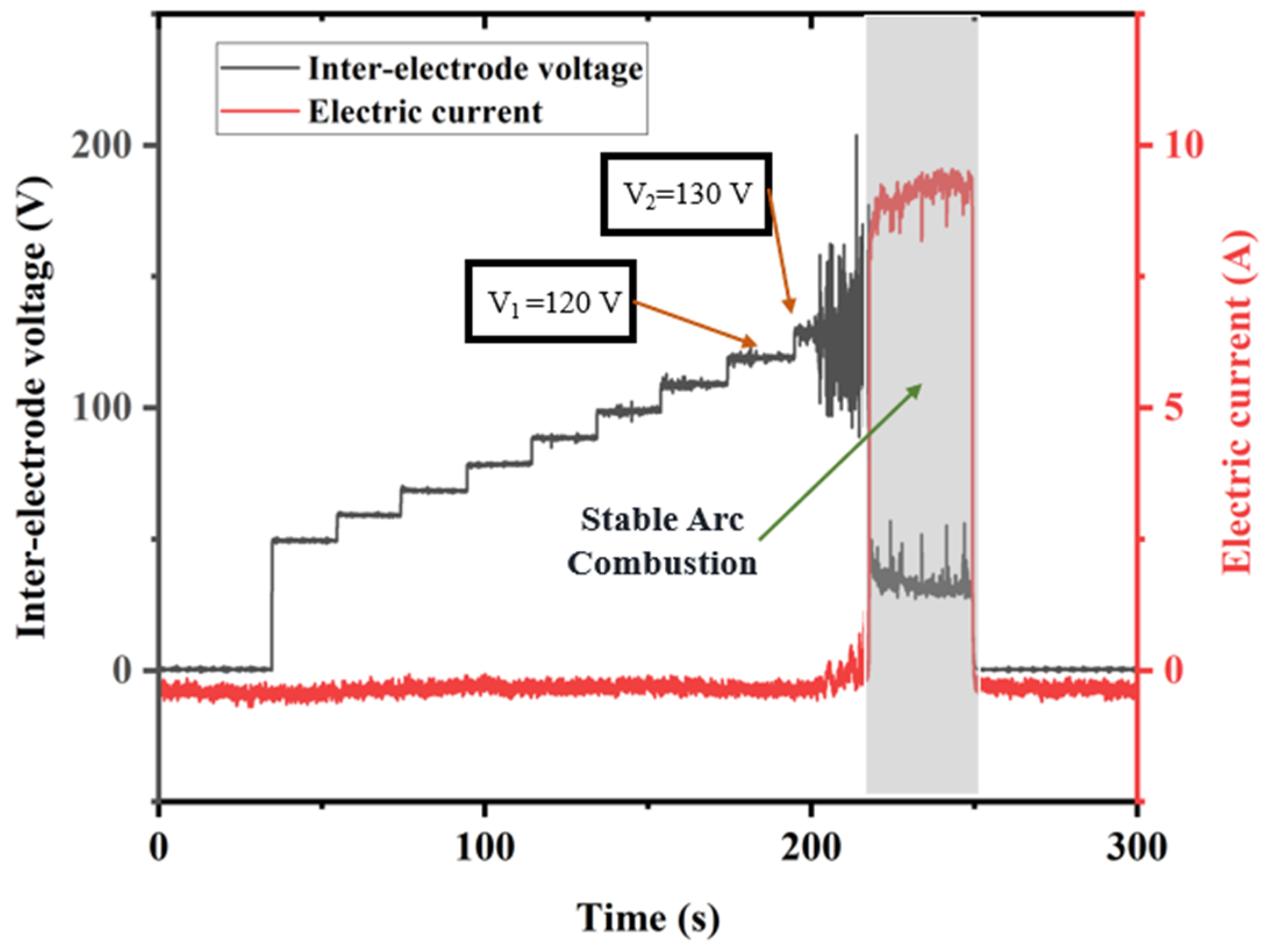 Electronics 13 03168 g011