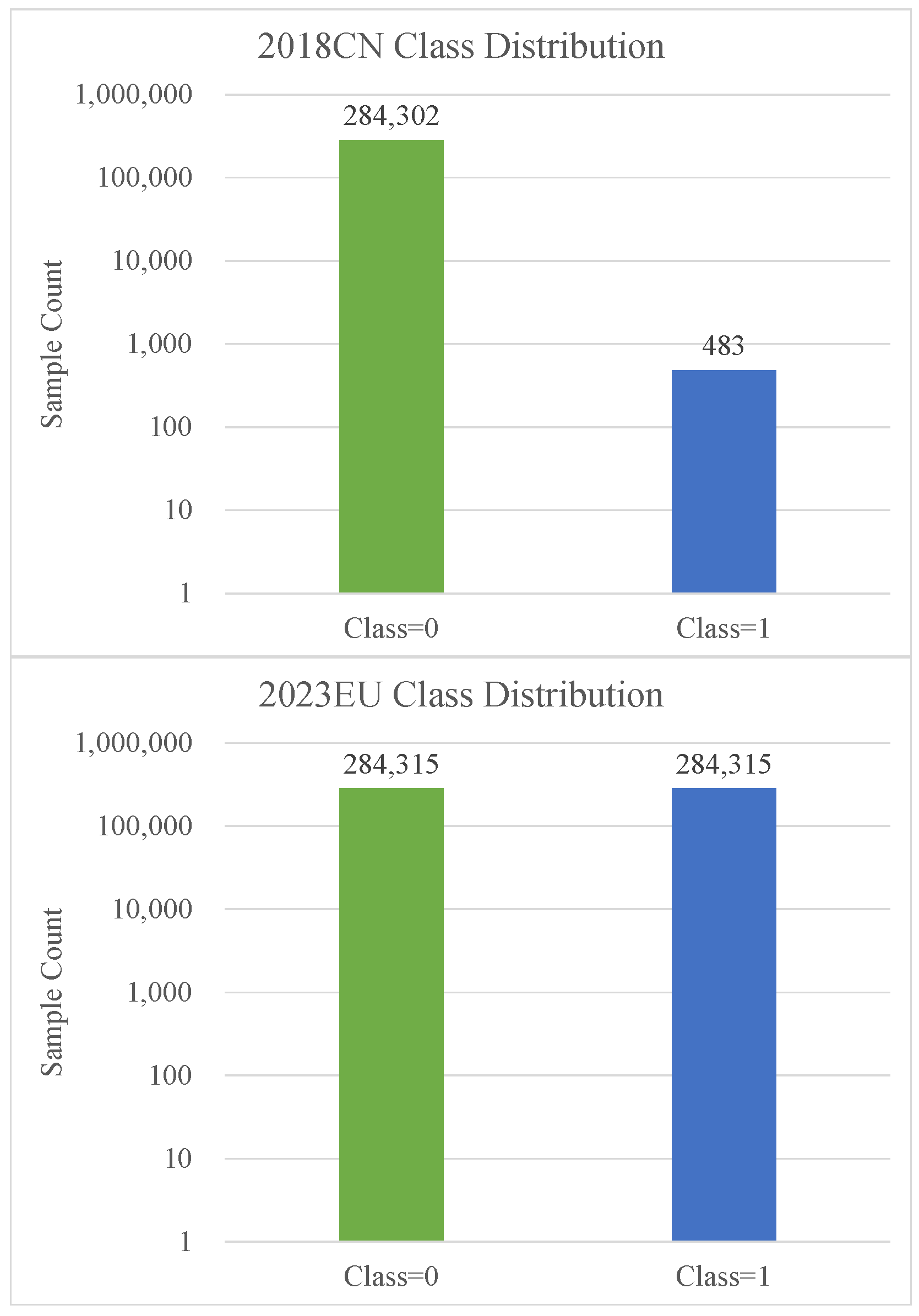 Electronics 13 03169 g002