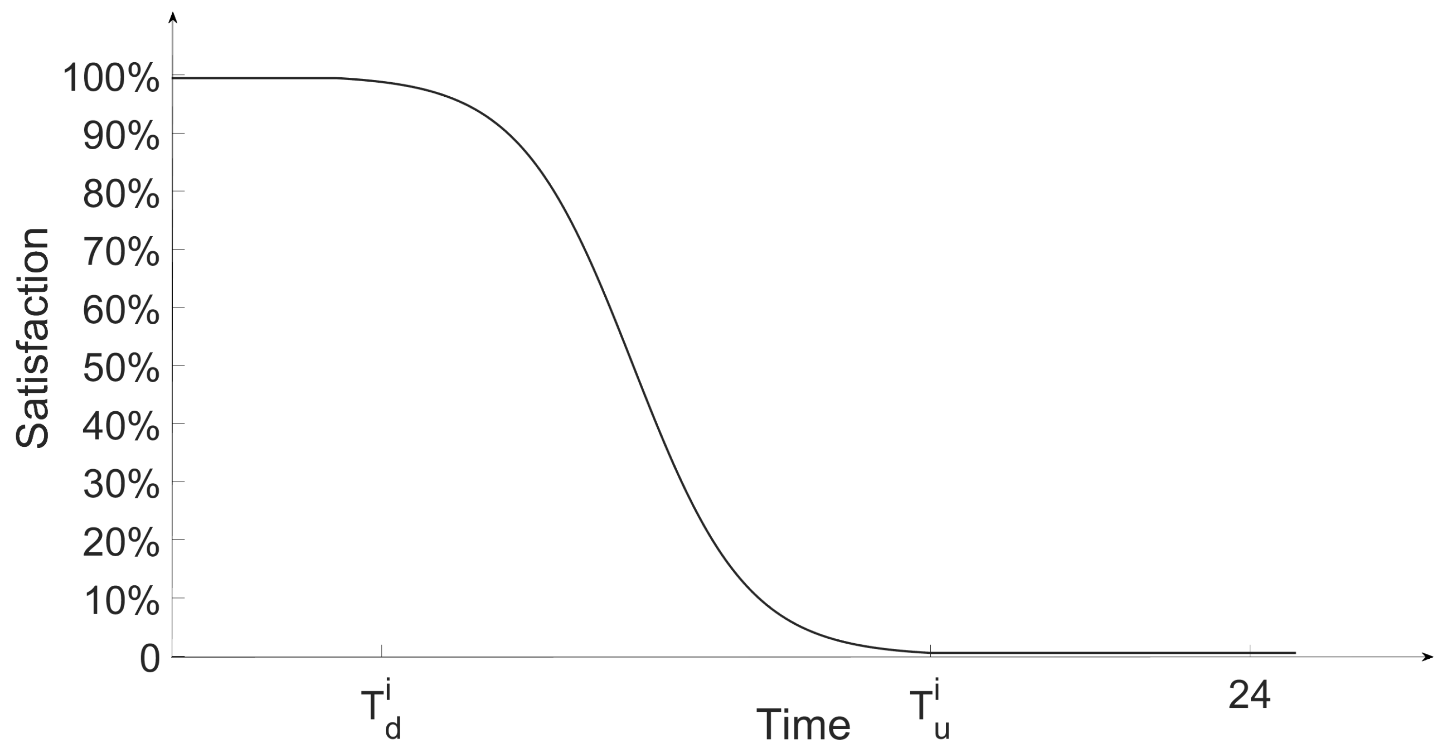 Electronics 13 03176 g002