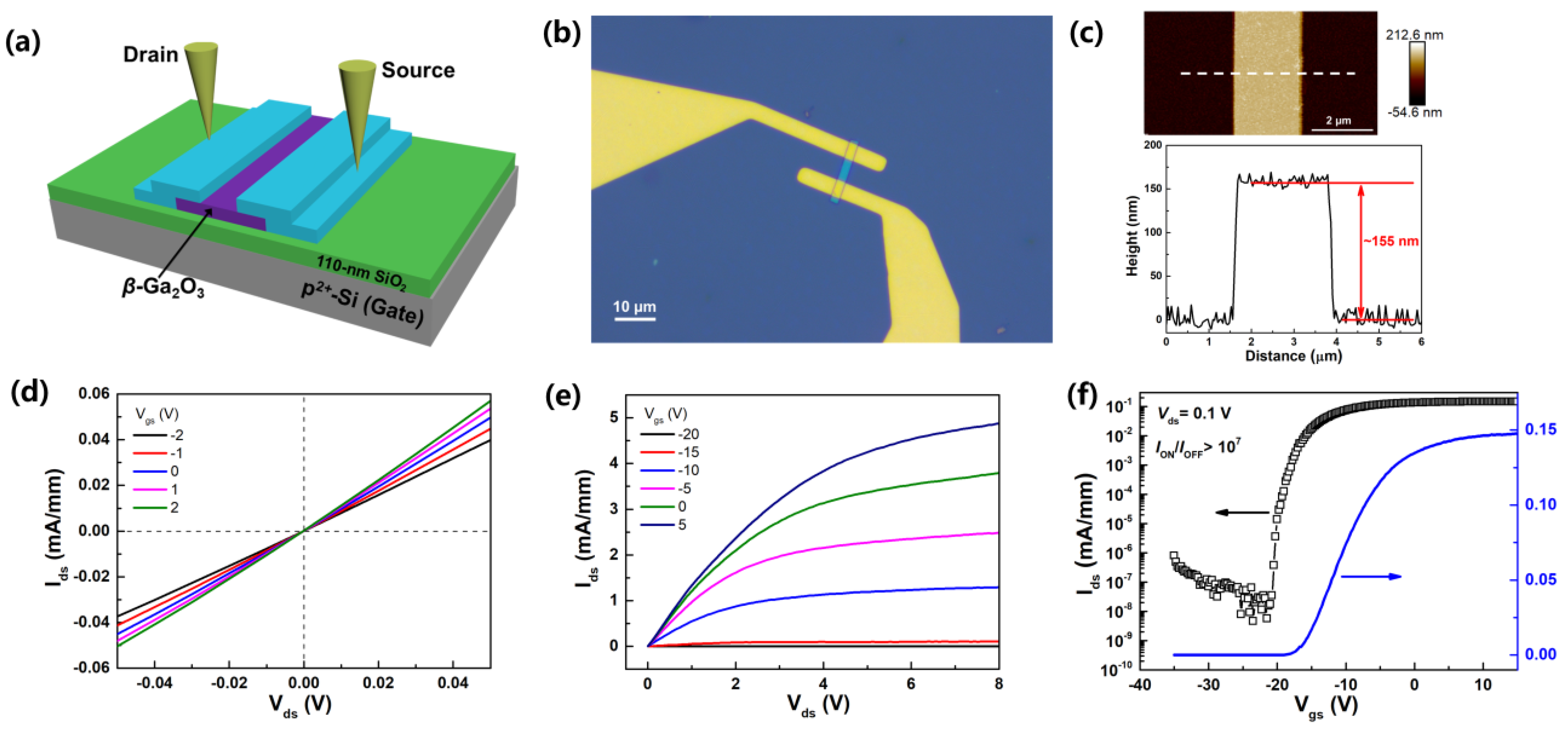 Electronics 13 03181 g005
