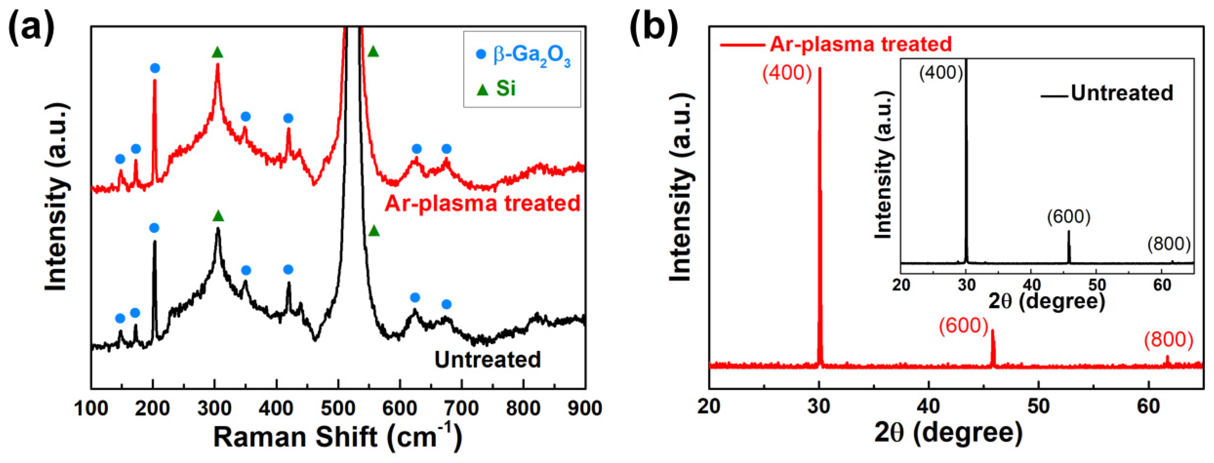 Electronics 13 03181 g007