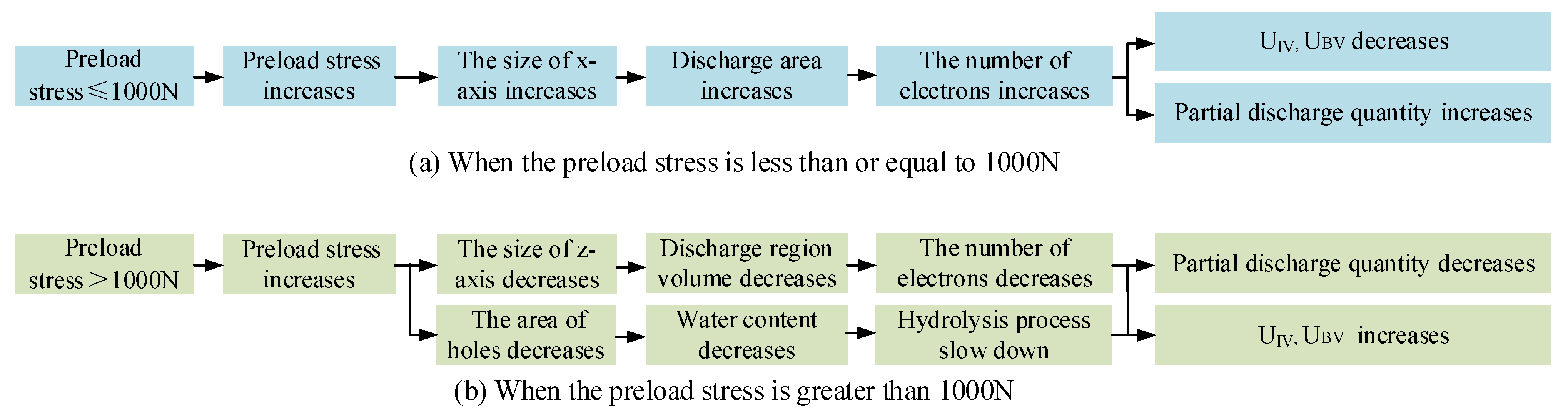 Electronics 13 03185 g013