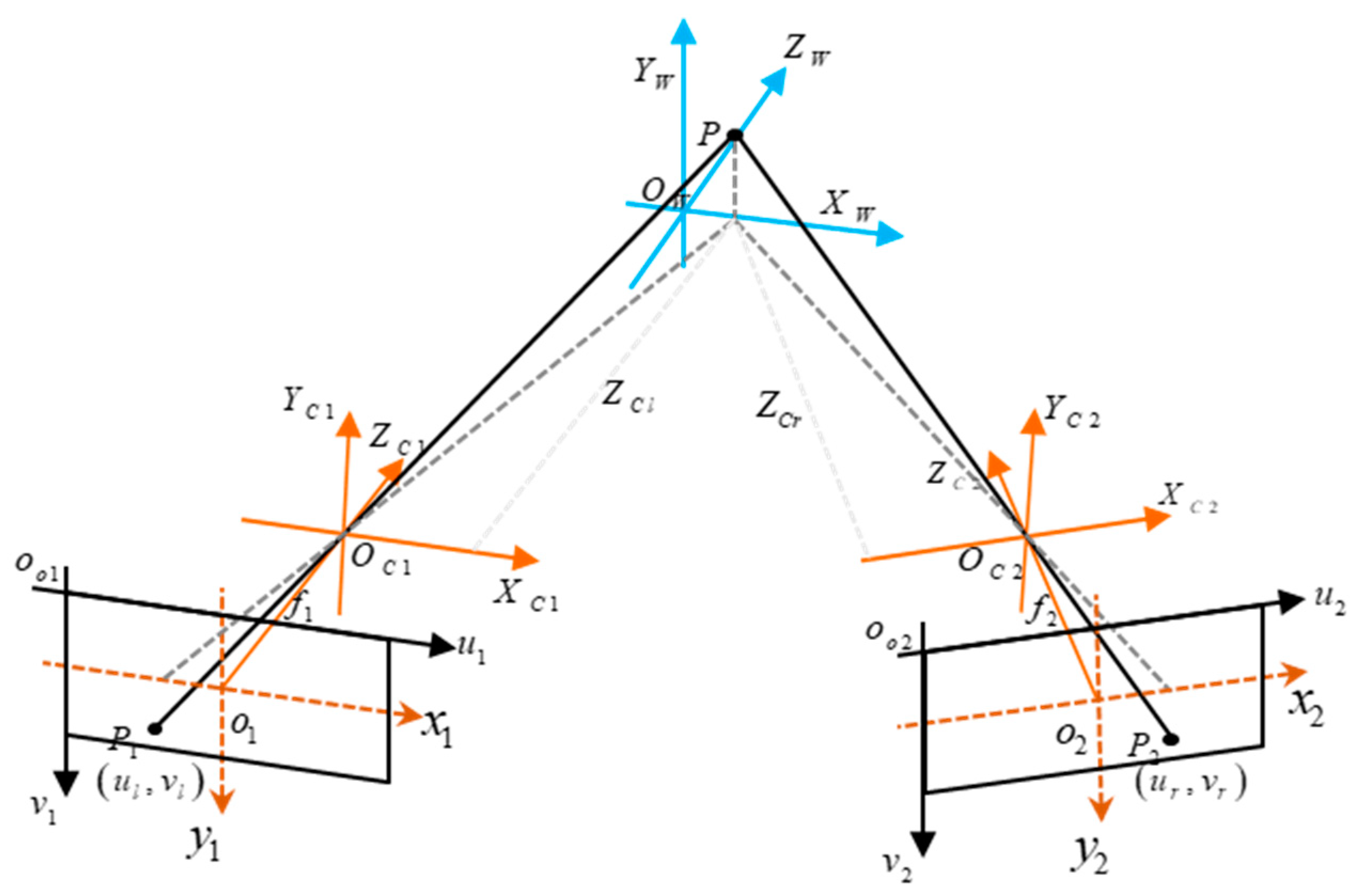 Electronics 13 03188 g001