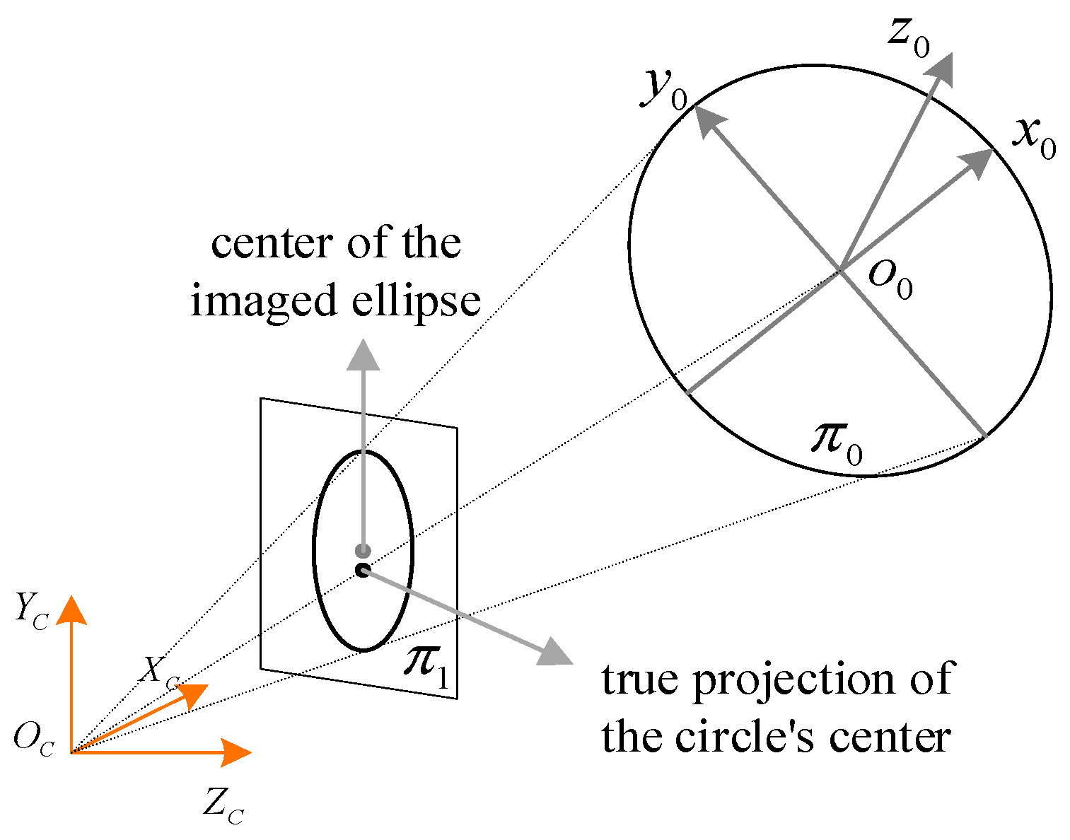 Electronics 13 03188 g003