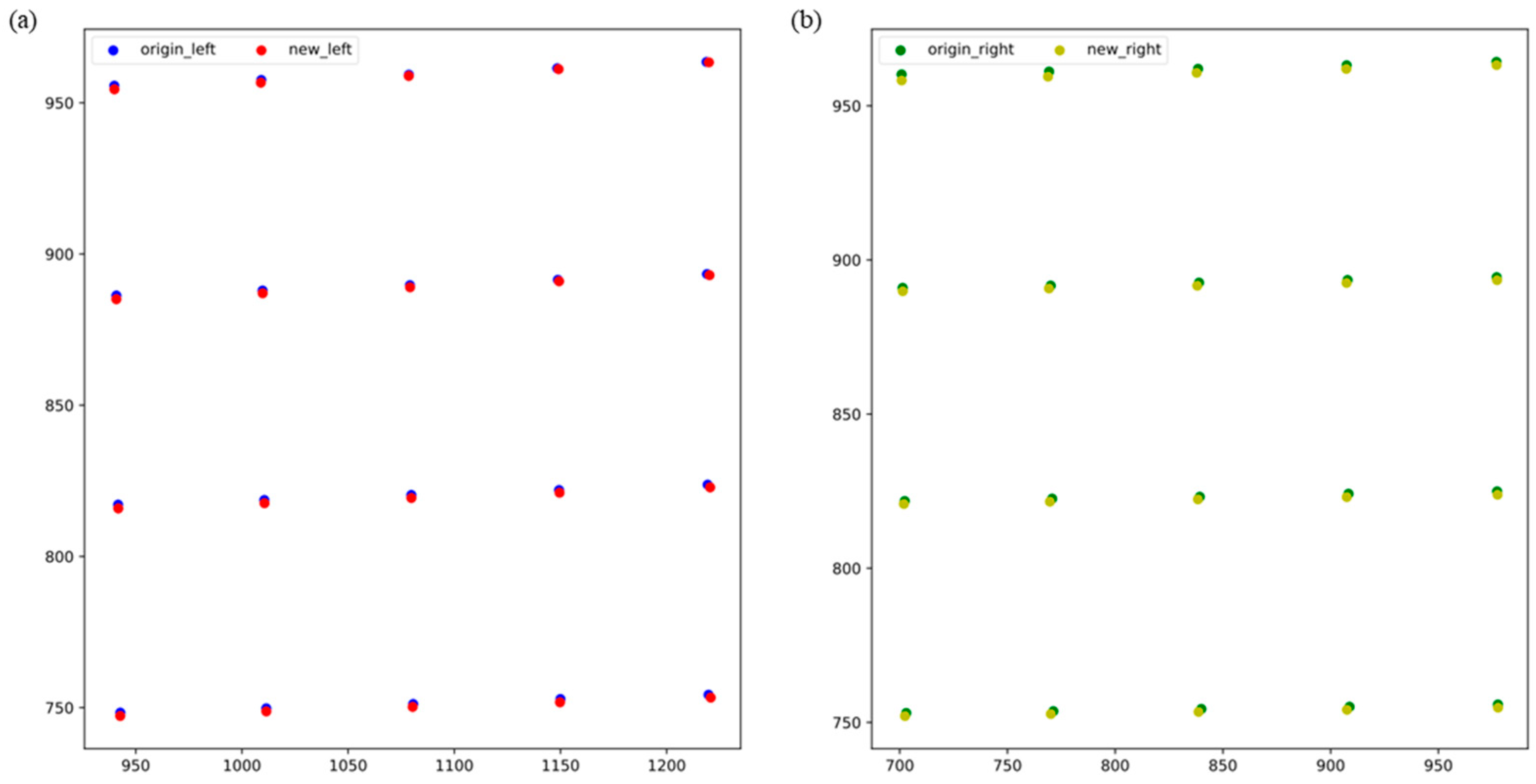 Electronics 13 03188 g009