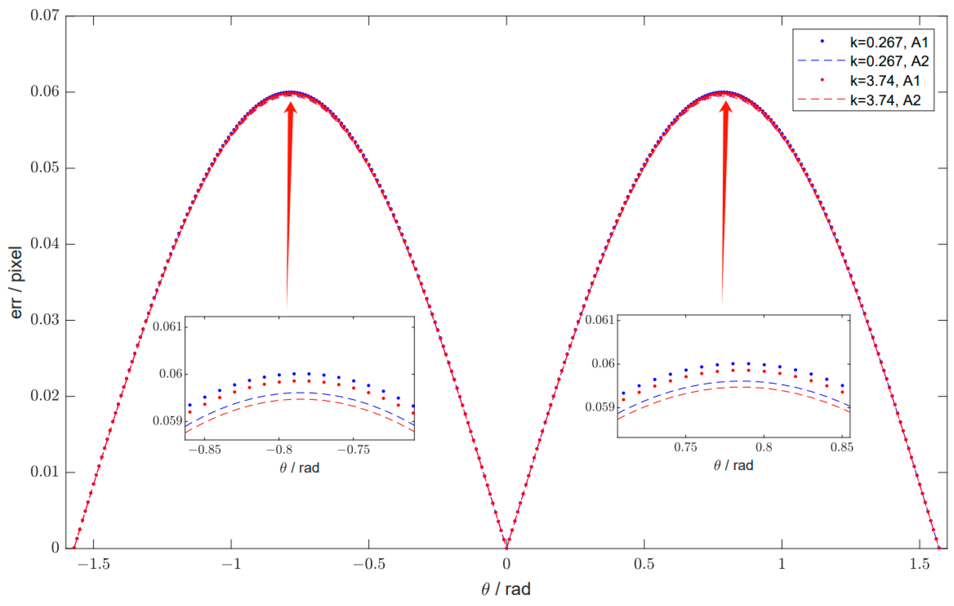Electronics 13 03188 g011