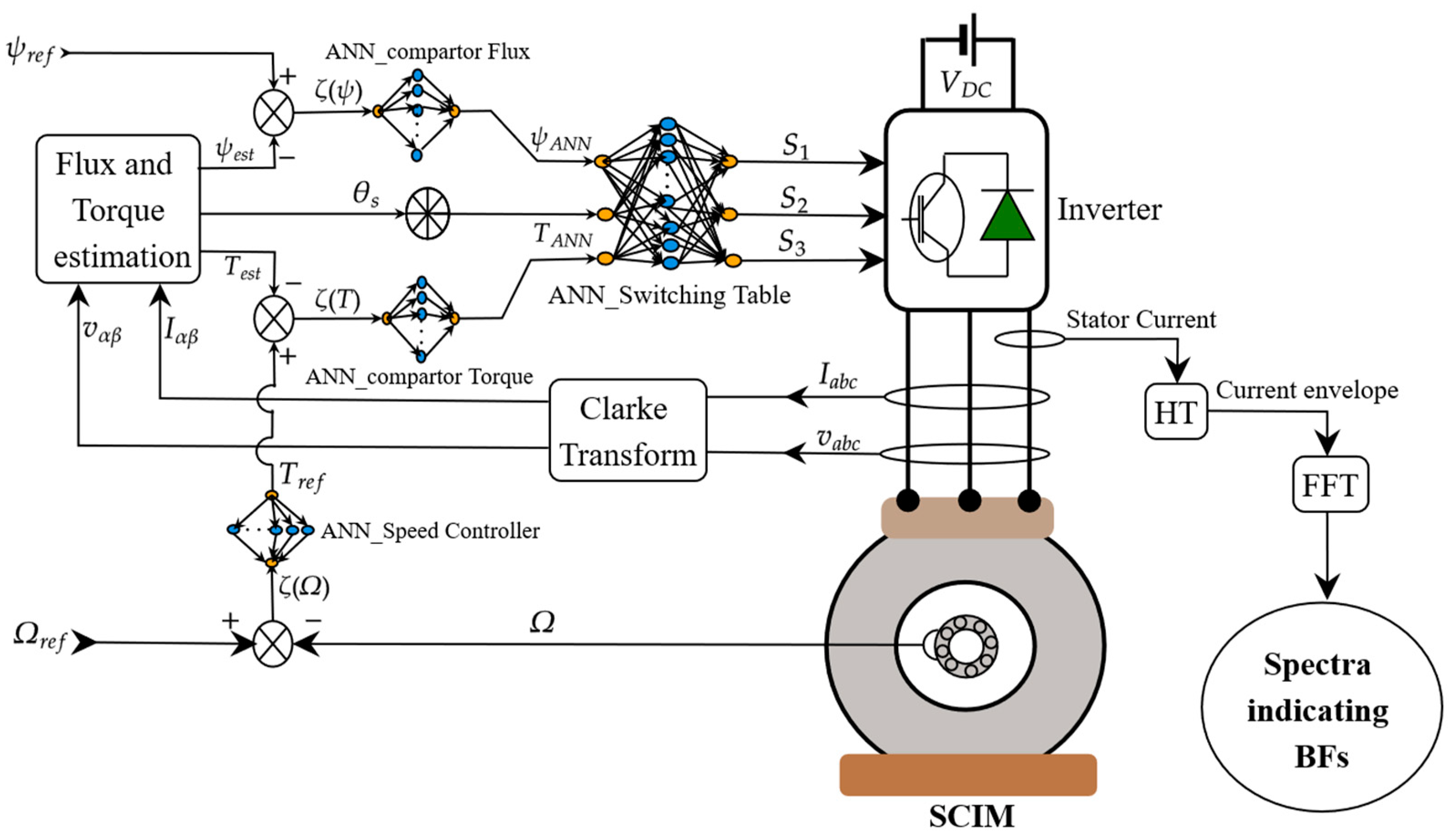 Electronics 13 03195 g004