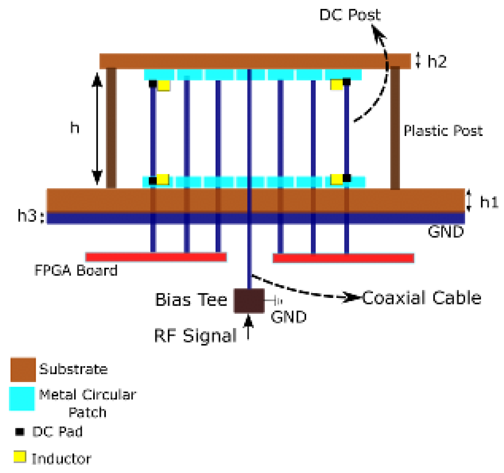 Electronics 13 03200 g015