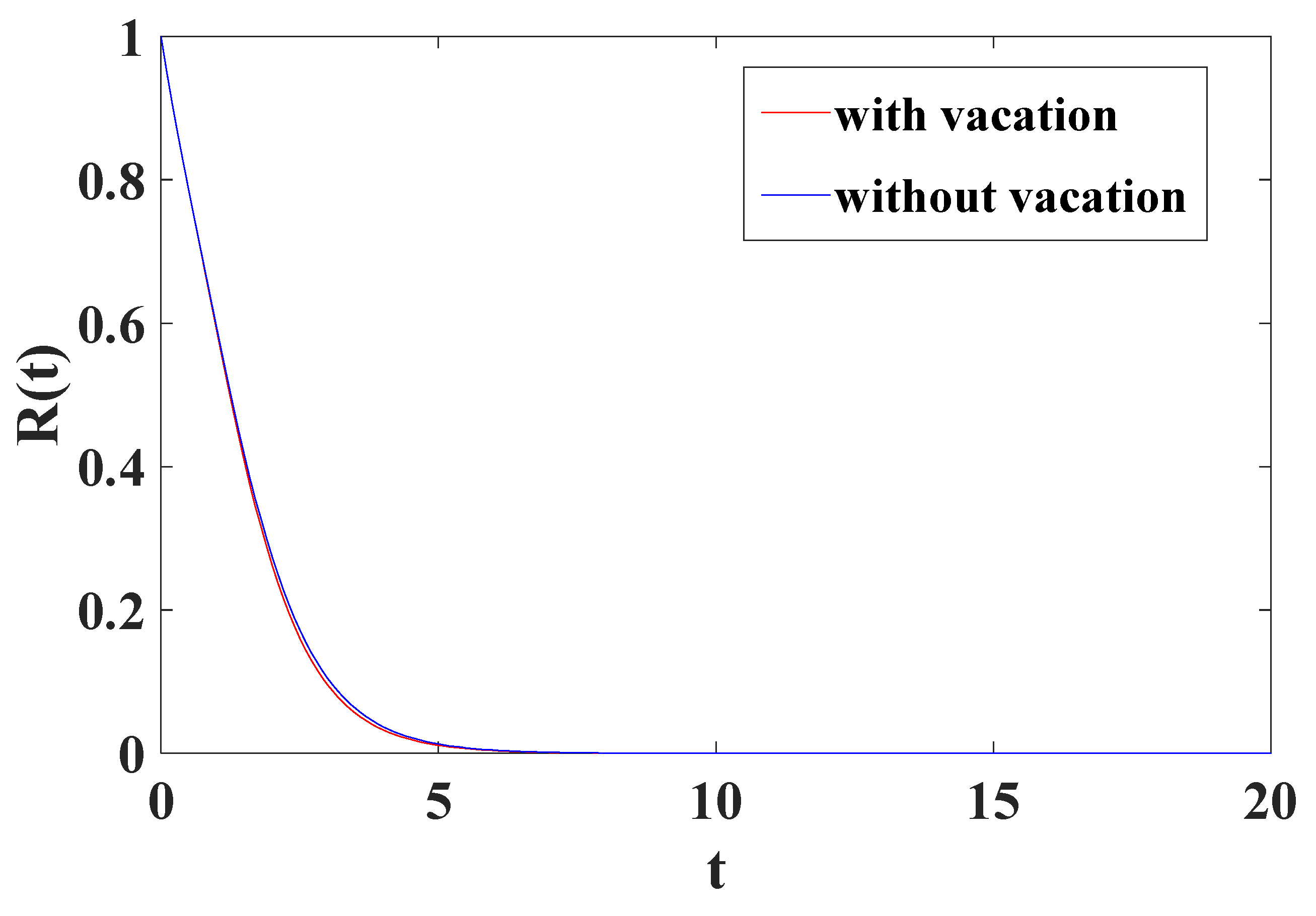 Electronics 13 03228 g005
