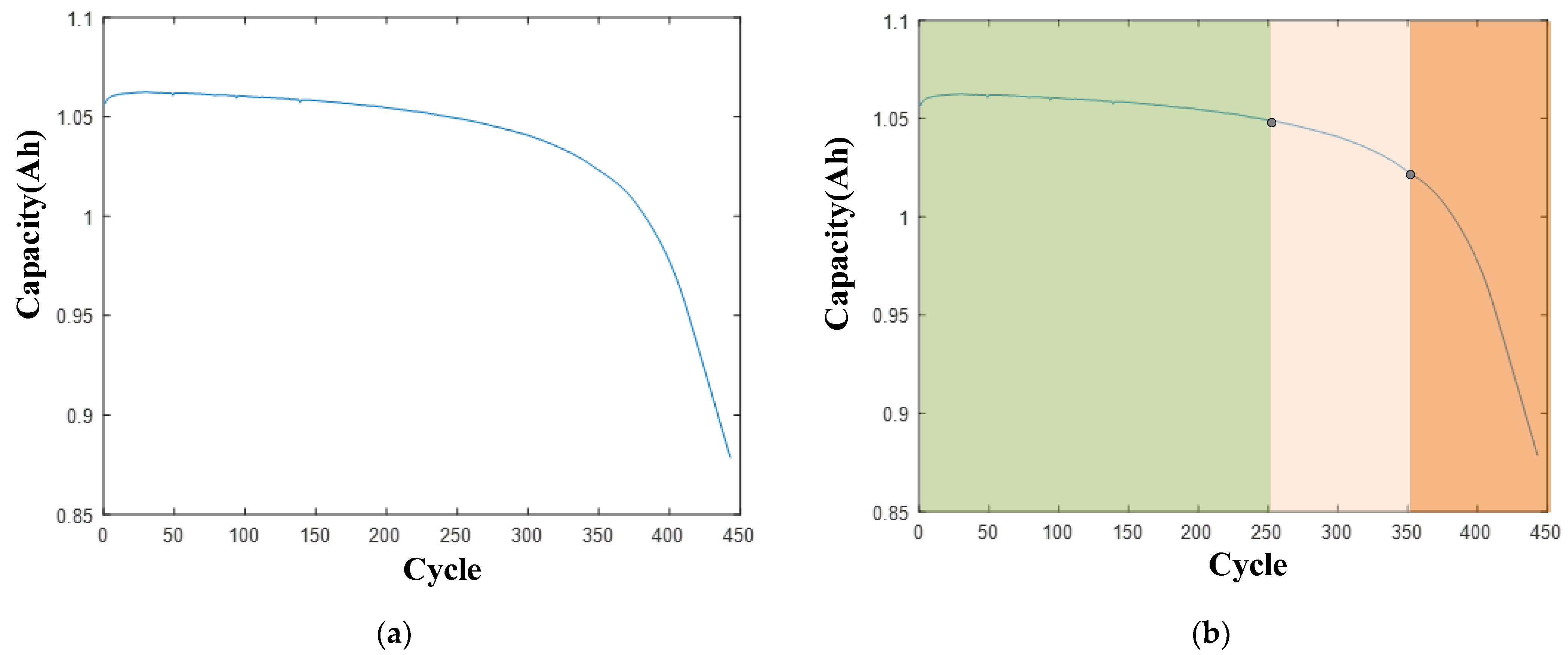 Electronics 13 03244 g002