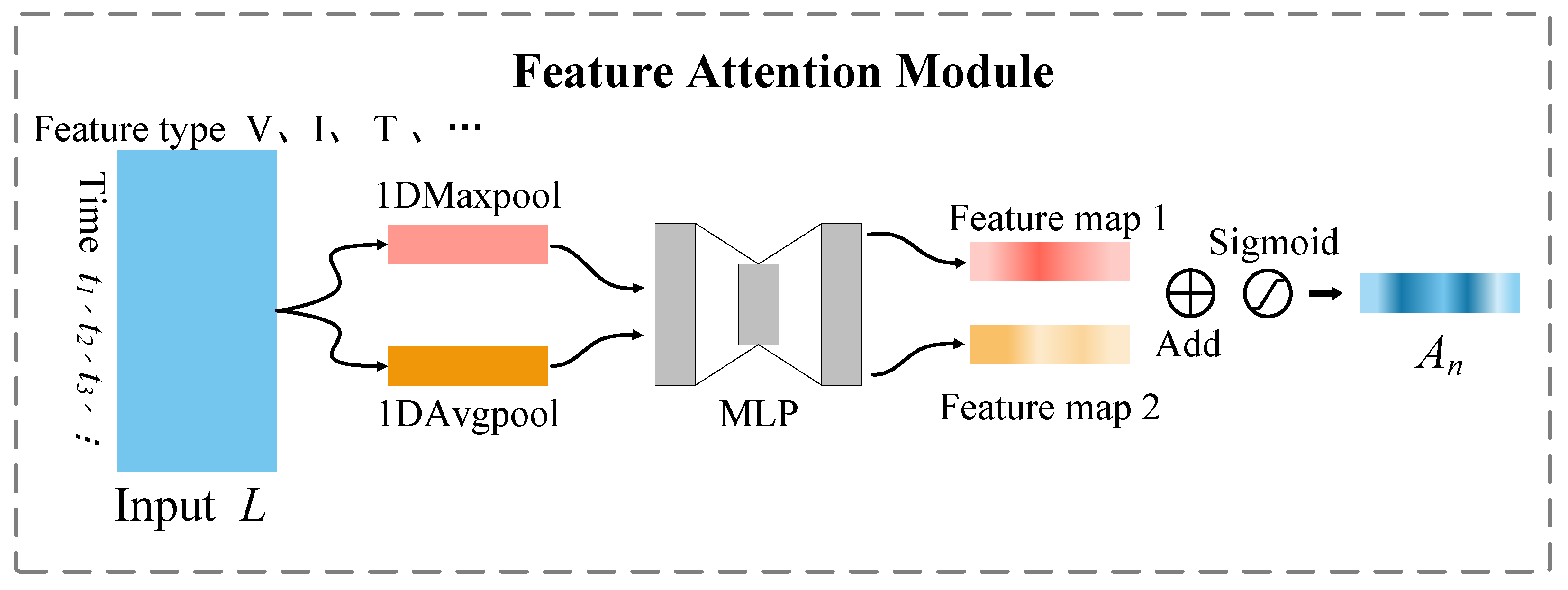 Electronics 13 03244 g009