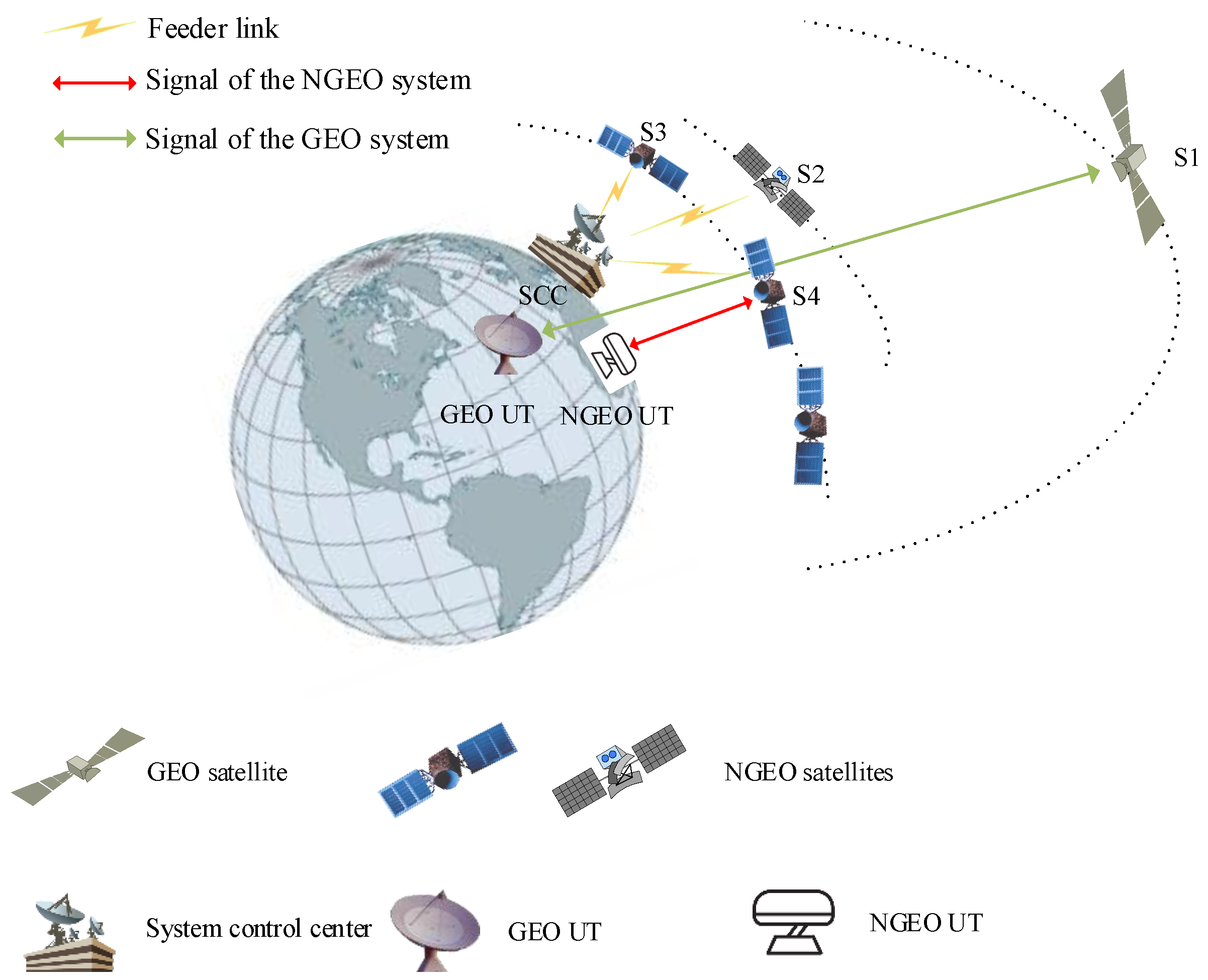 Electronics 13 03245 g001