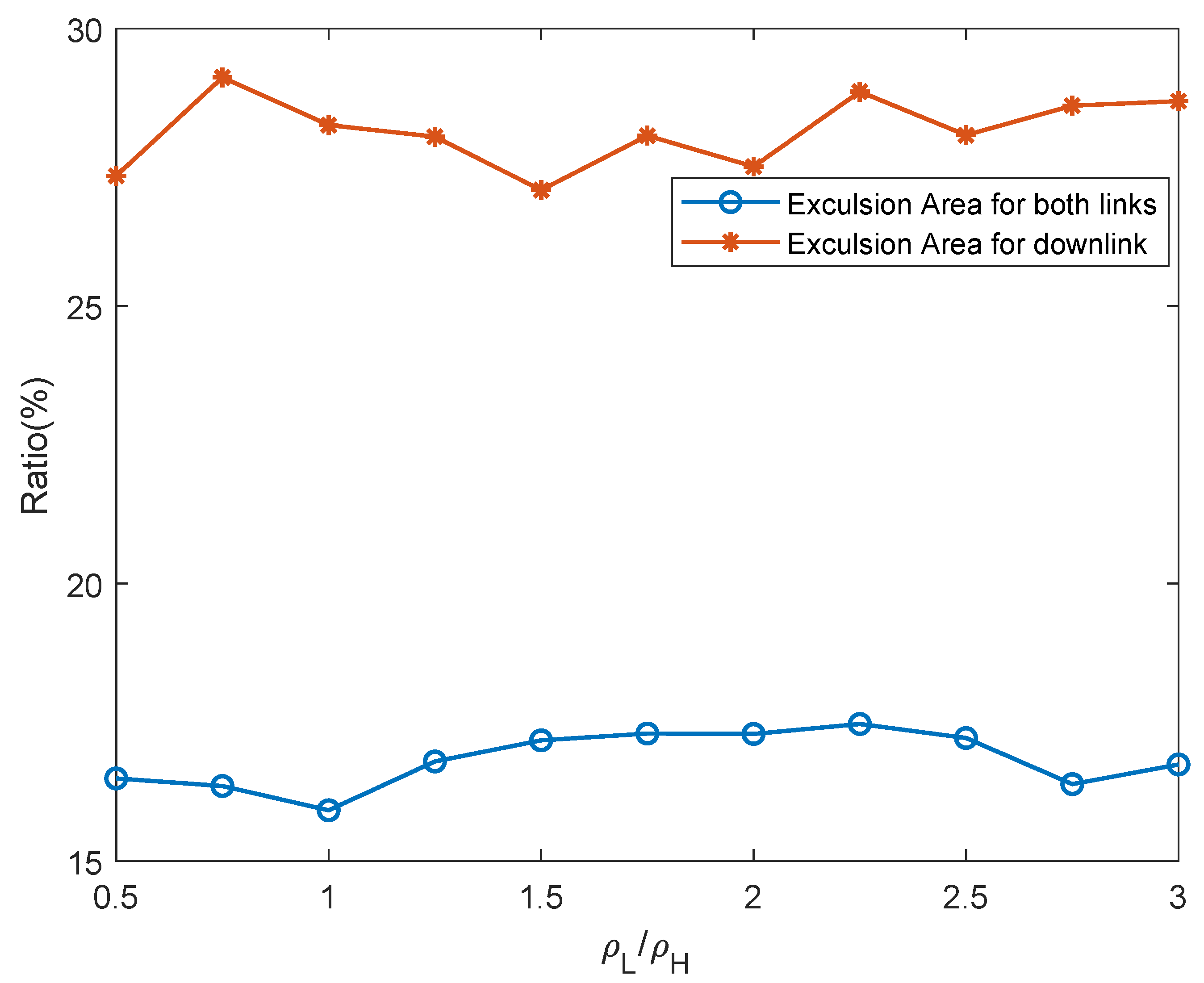 Electronics 13 03245 g004
