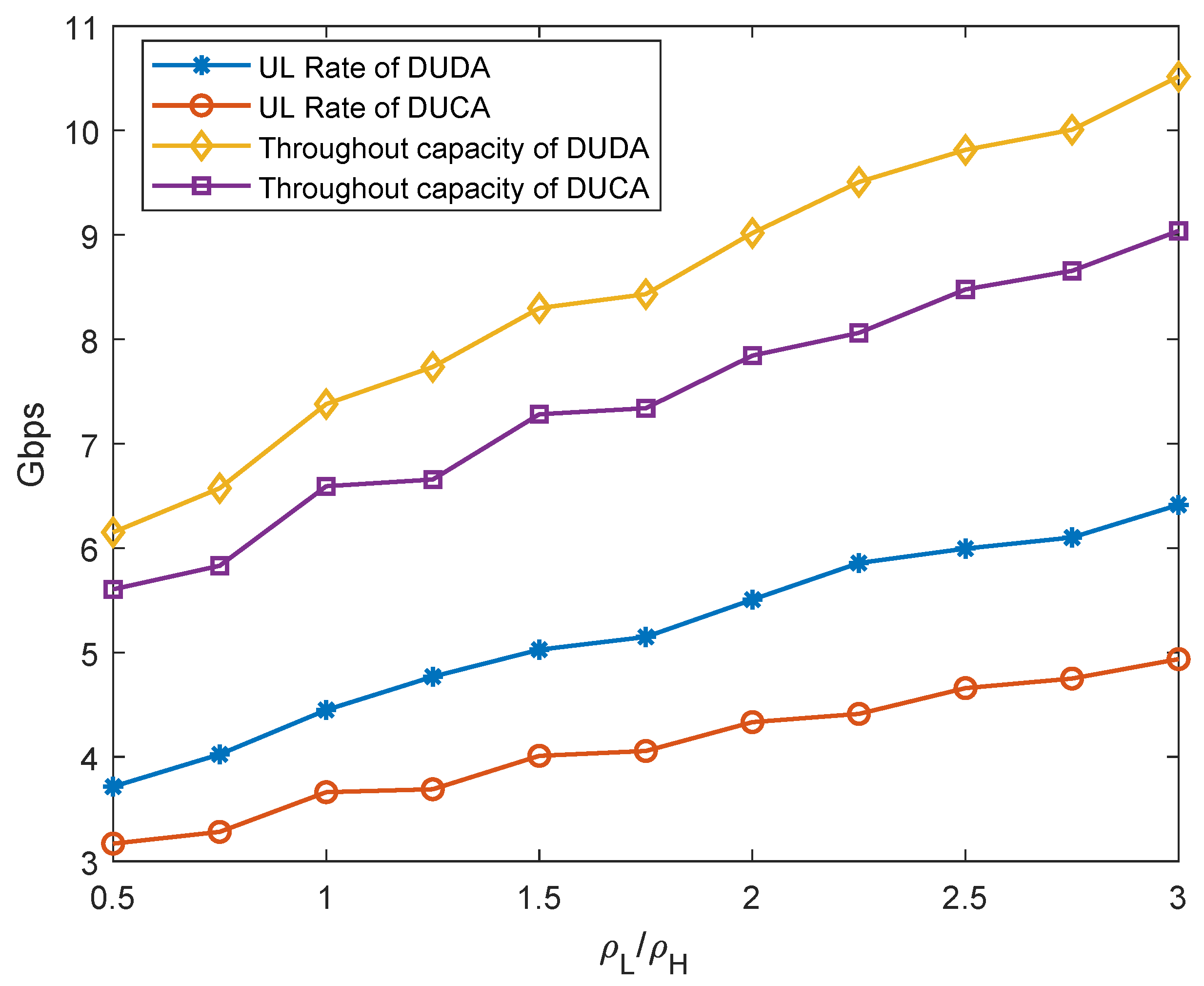 Electronics 13 03245 g007