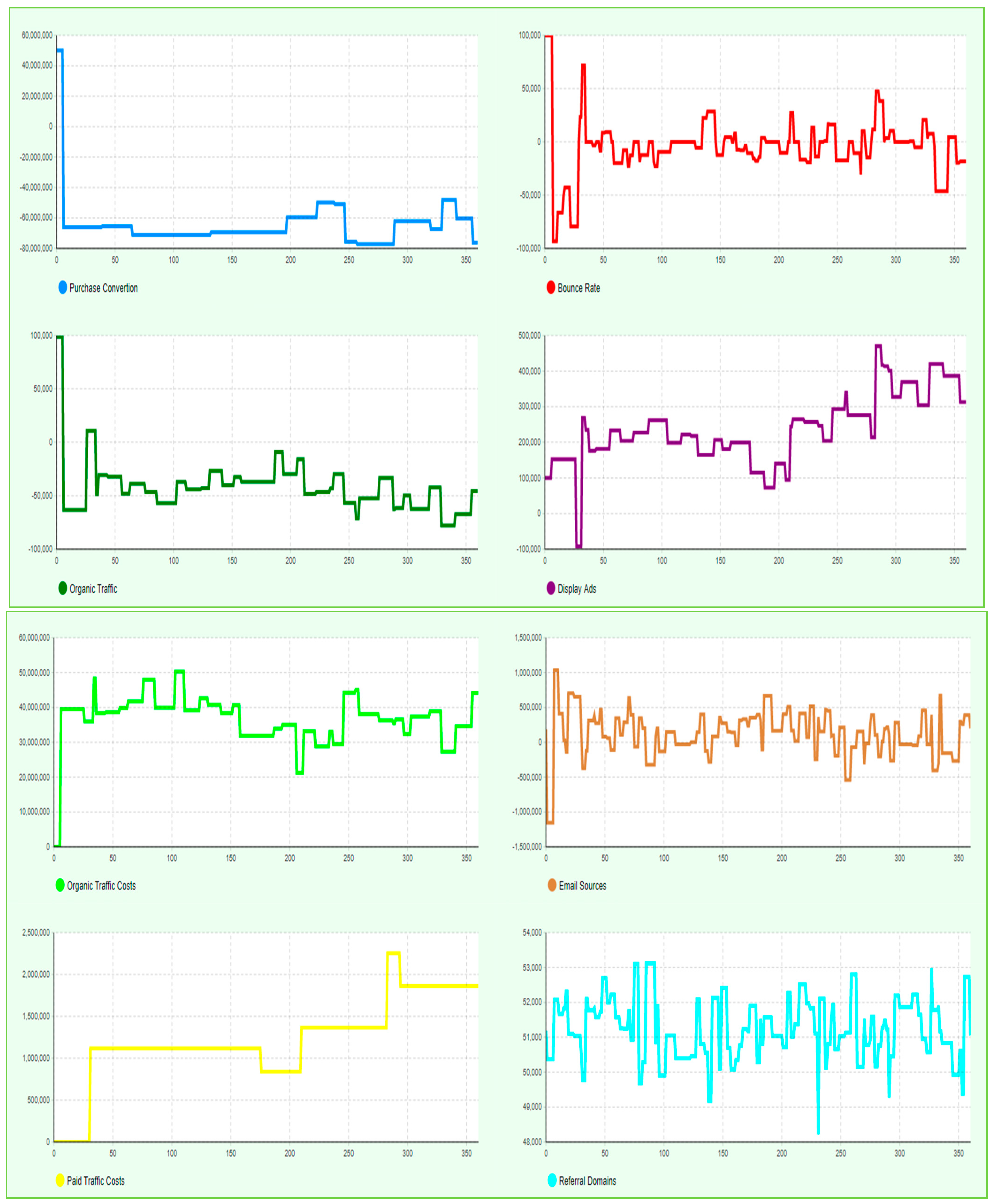 Electronics 13 03256 g003