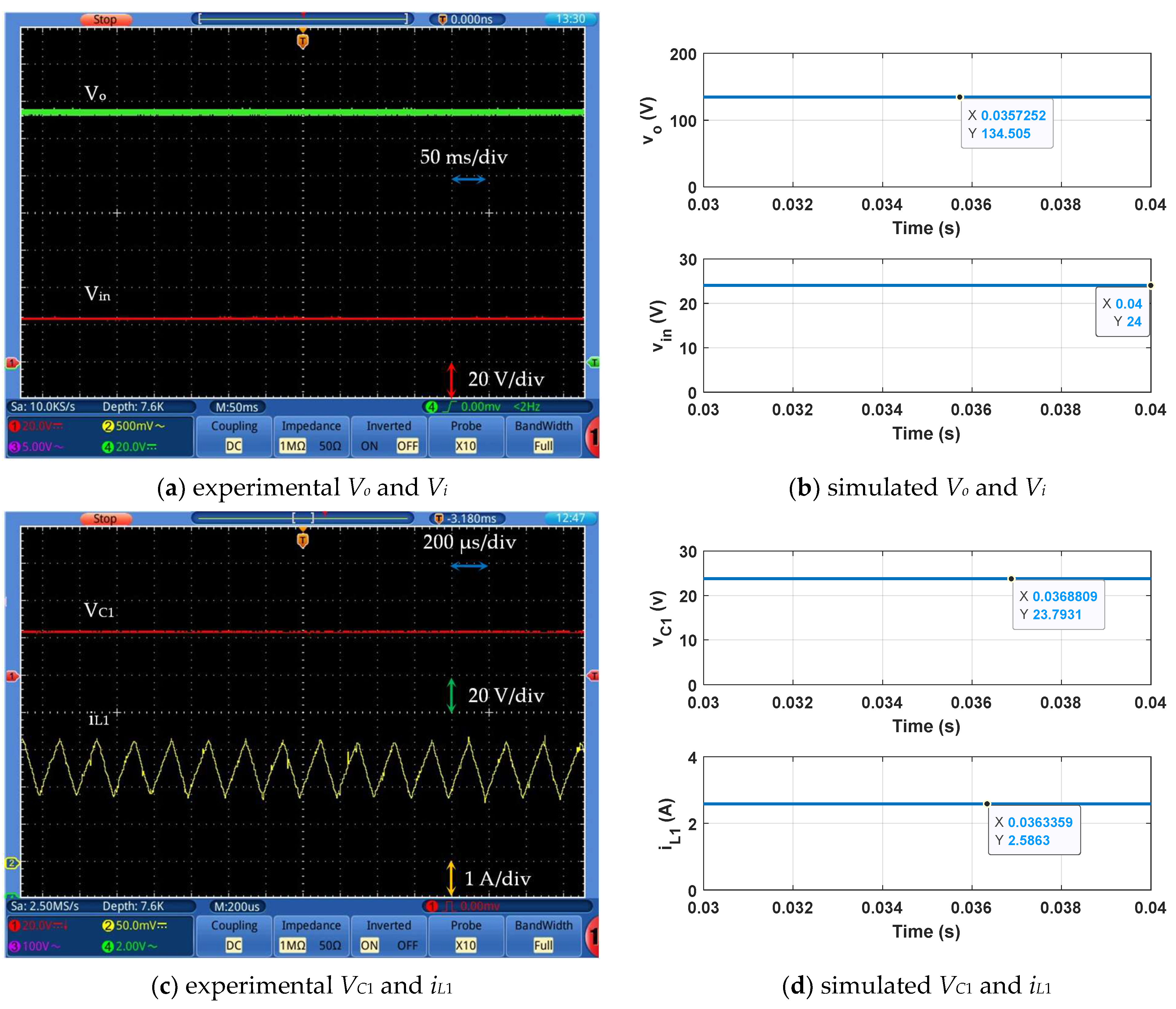 Electronics 13 03264 g011a