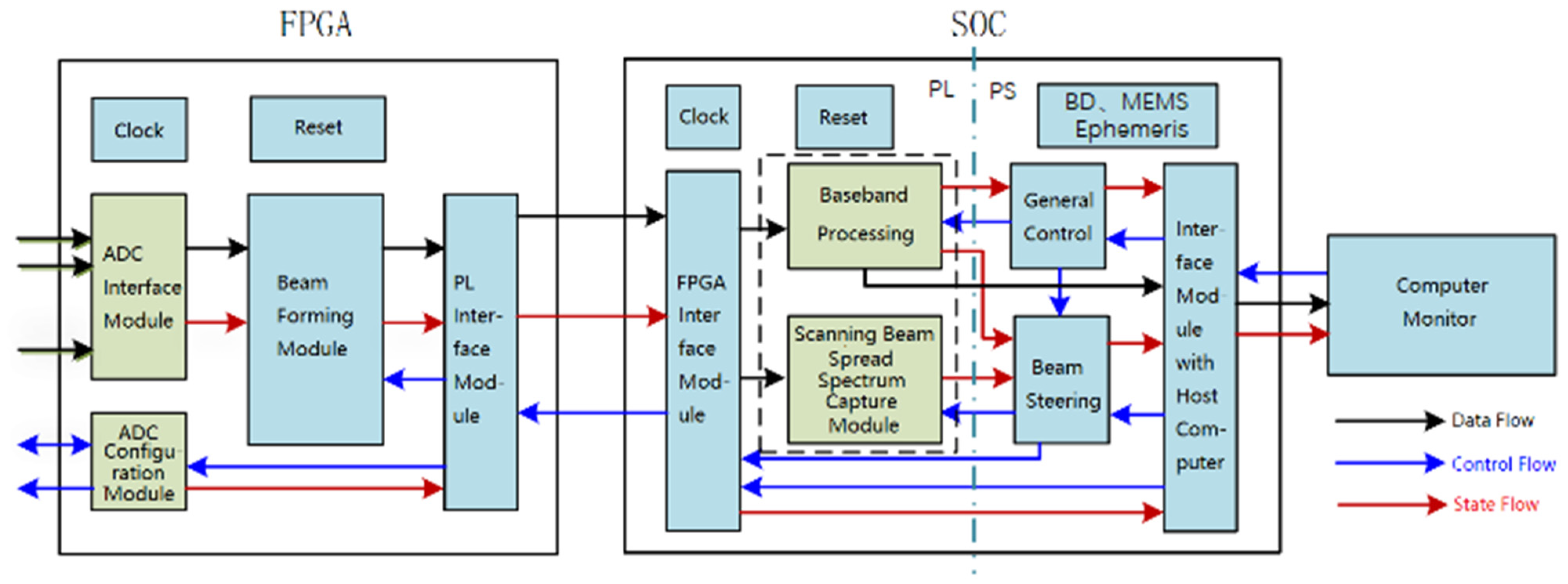 Electronics 13 03270 g014
