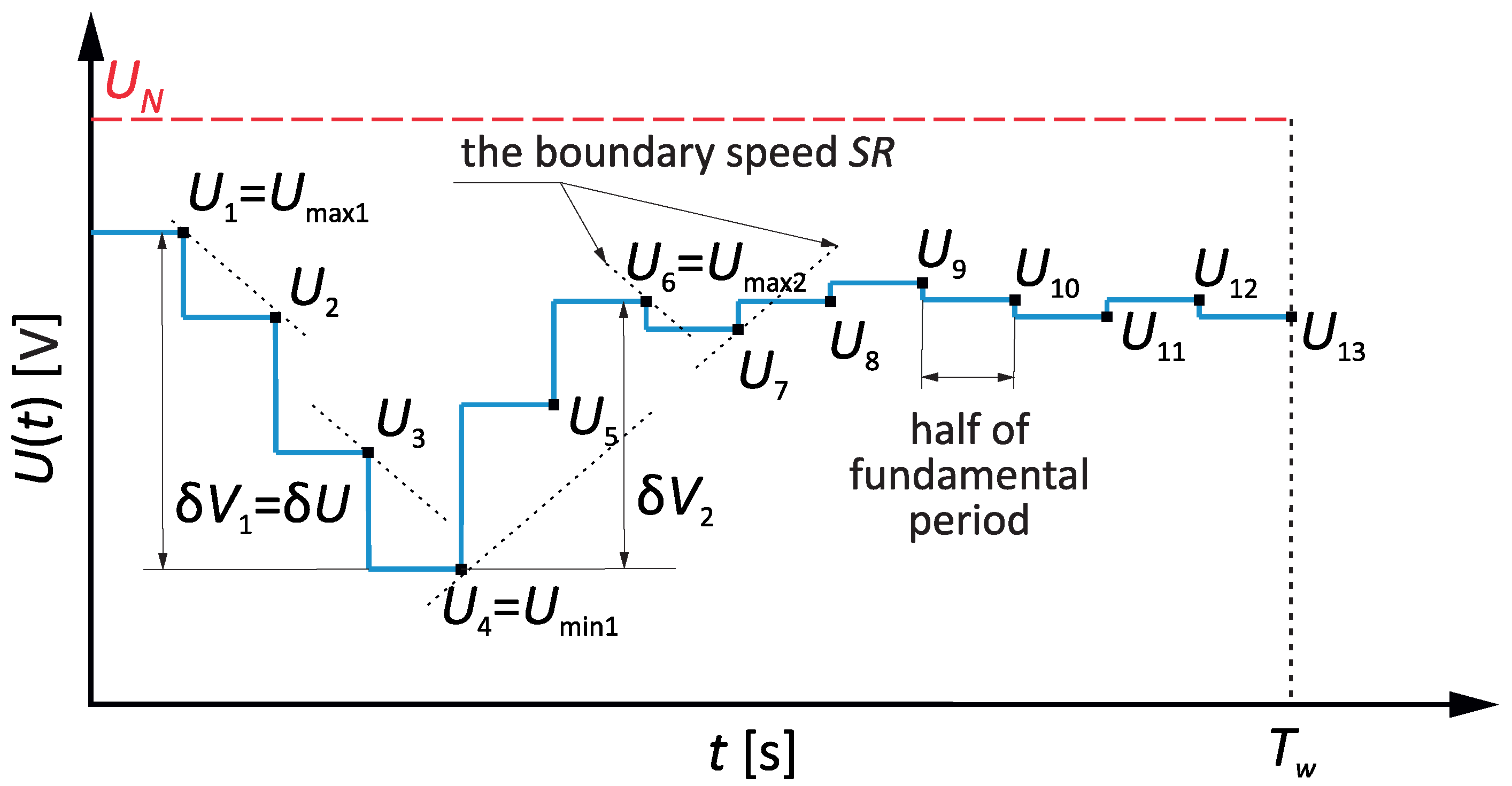 Electronics 13 03272 g002 Electronics 13 03272 g002