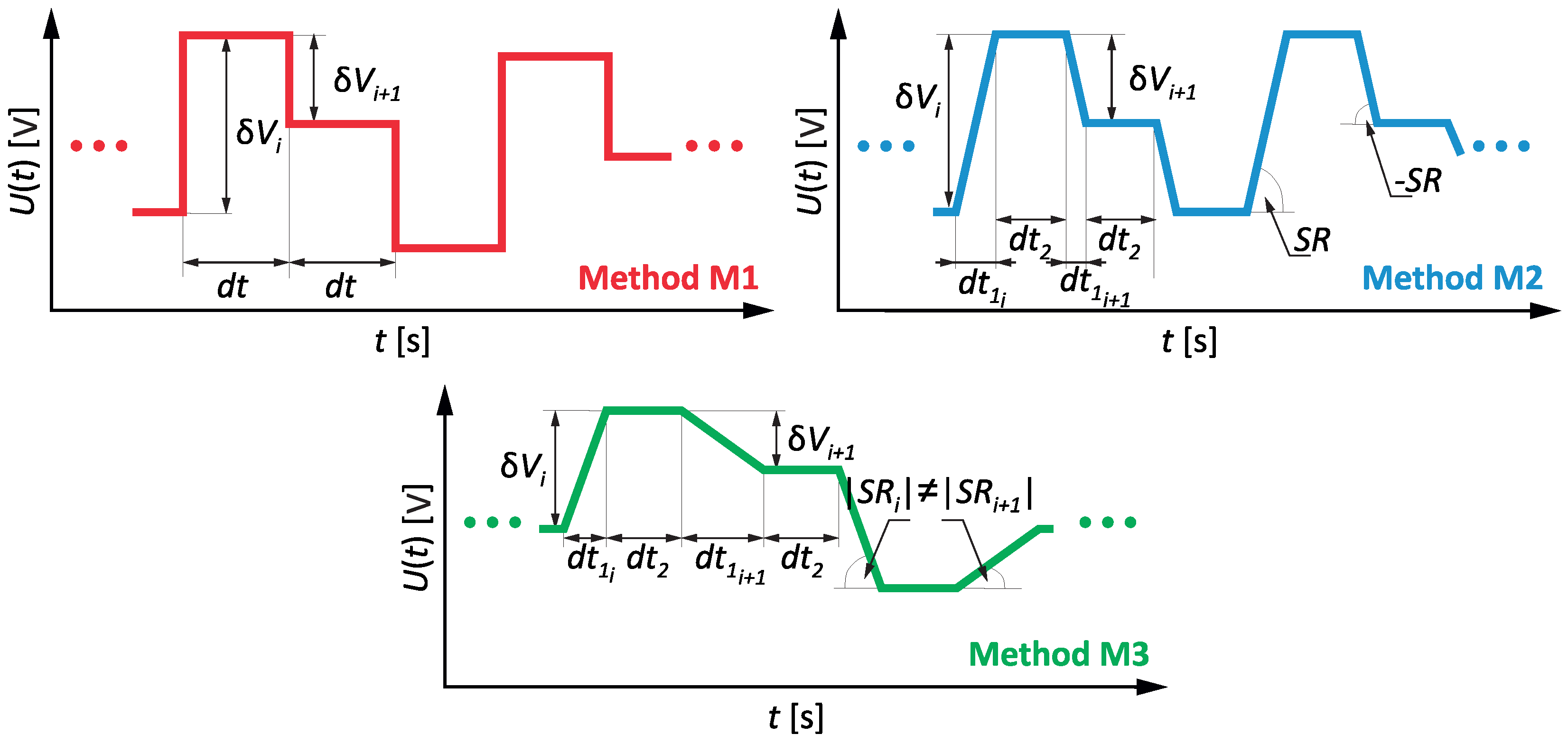 Electronics 13 03272 g003 Electronics 13 03272 g003