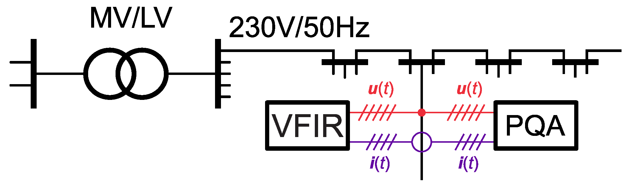Electronics 13 03272 g004 Electronics 13 03272 g004