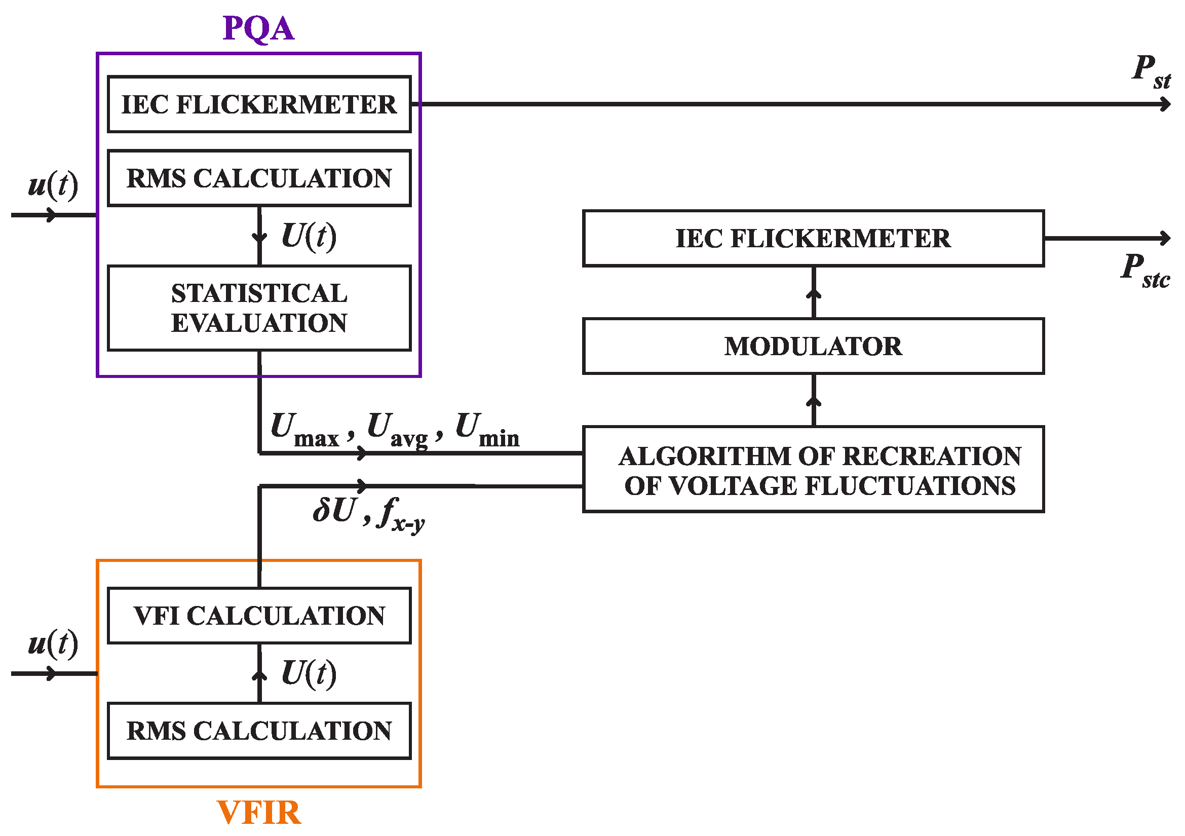Electronics 13 03272 g005 Electronics 13 03272 g005