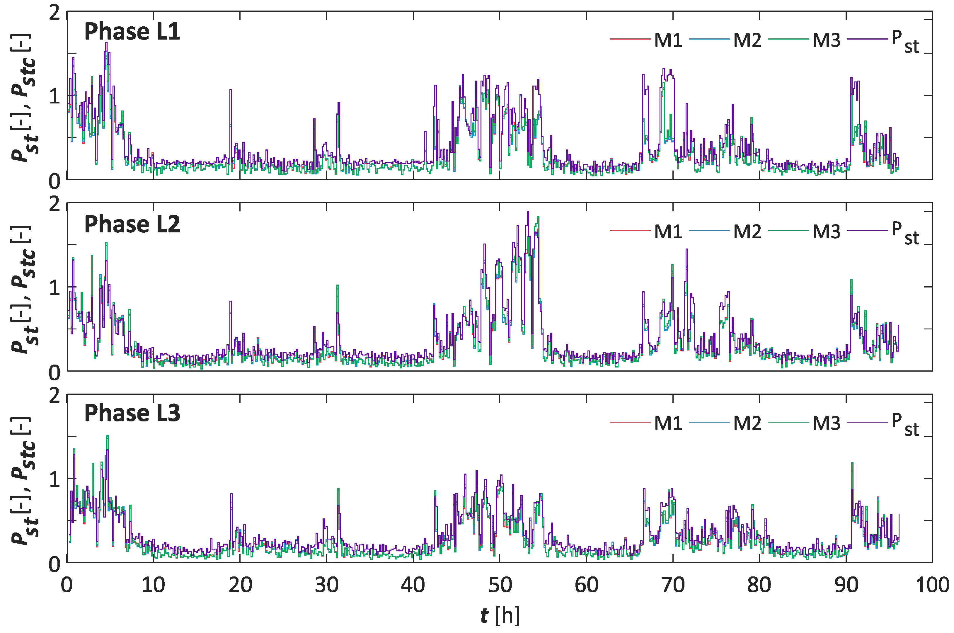 Electronics 13 03272 g007 Electronics 13 03272 g007