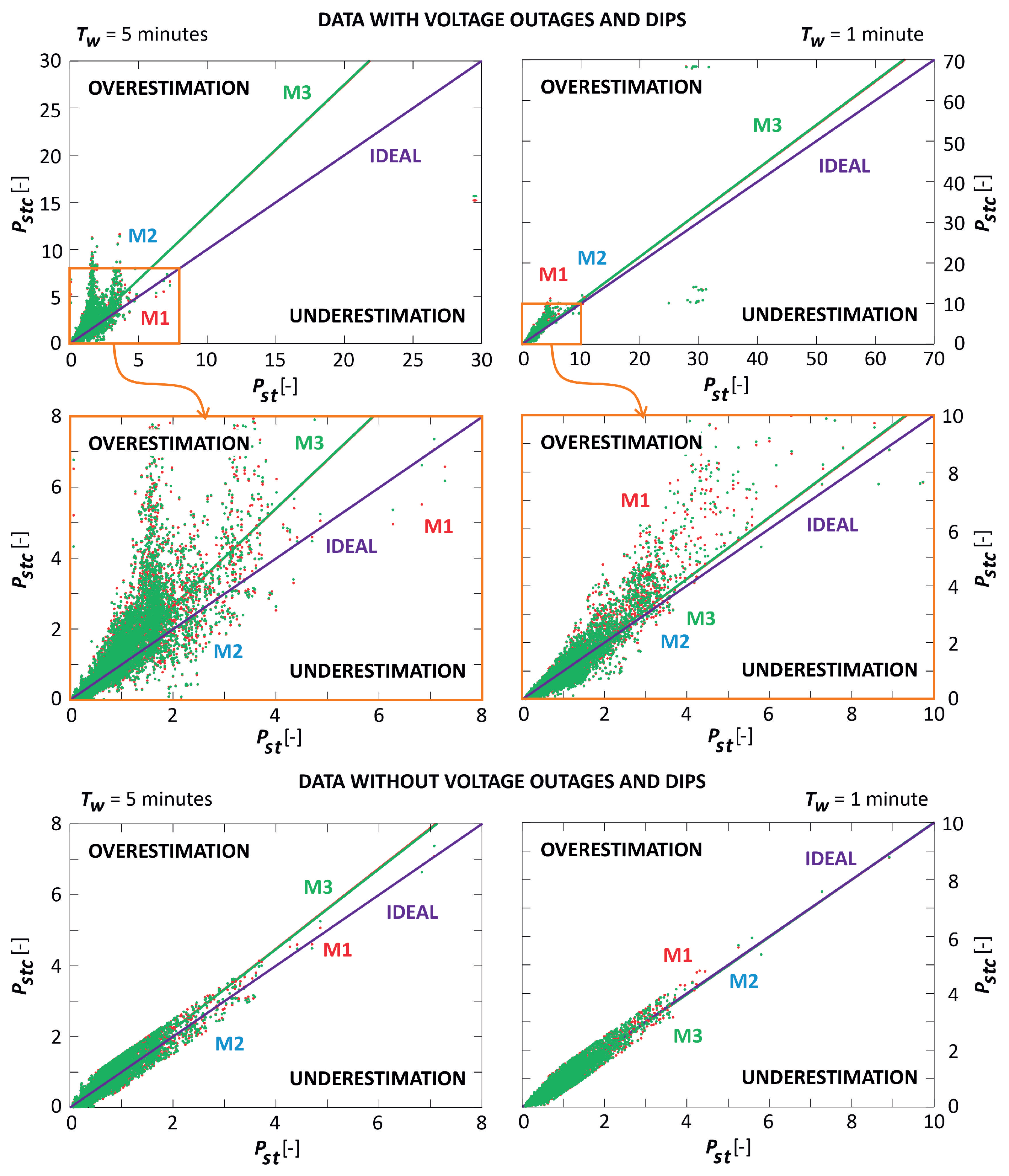 Electronics 13 03272 g010 Electronics 13 03272 g010