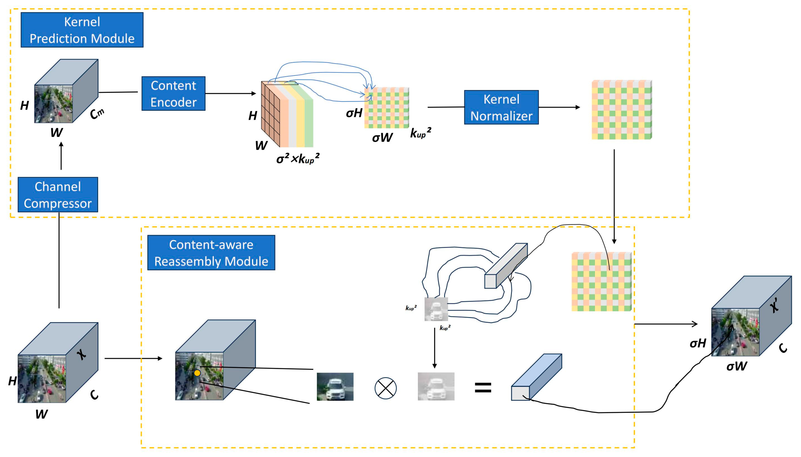 Electronics 13 03277 g002