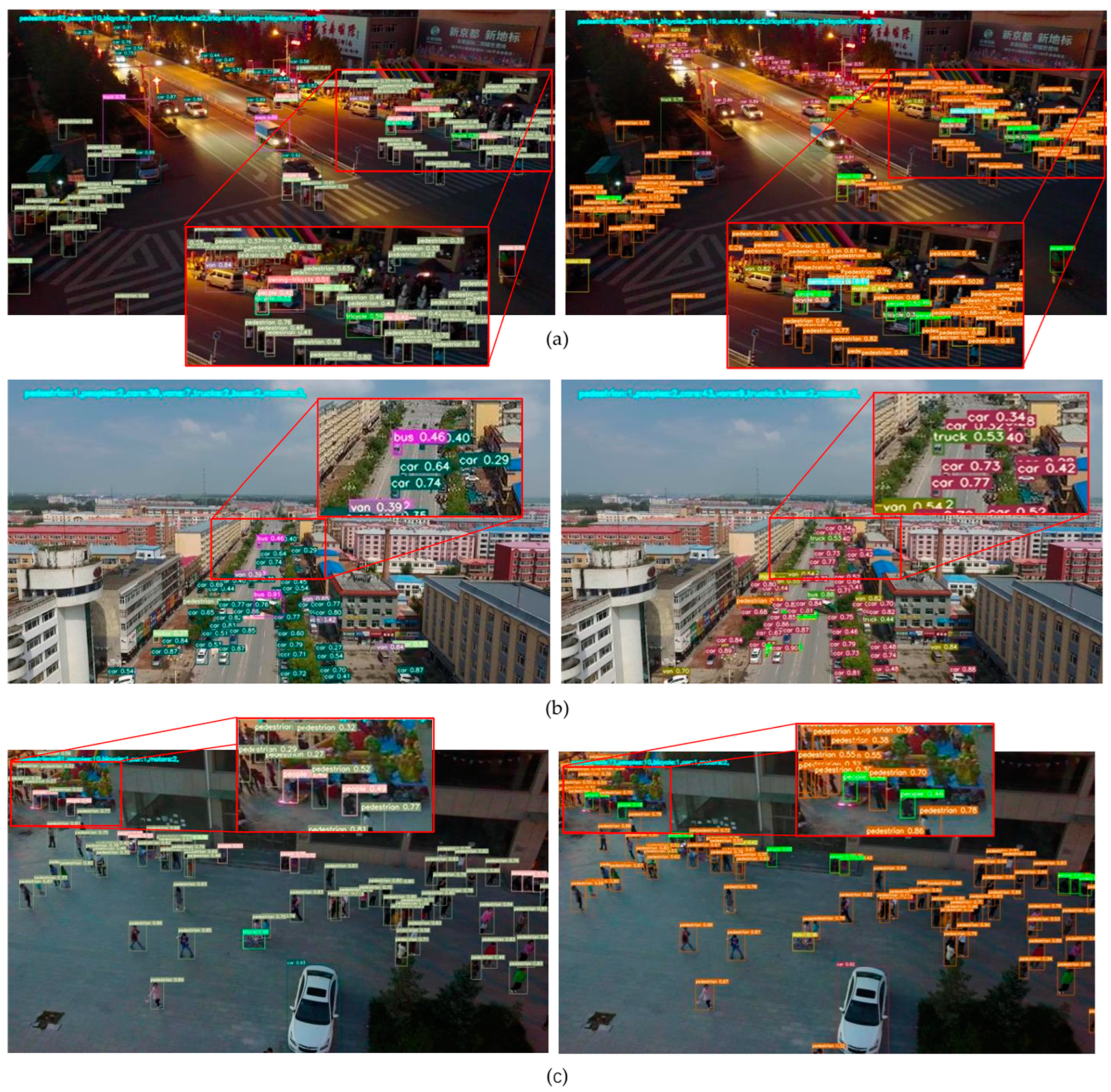 Electronics 13 03277 g005