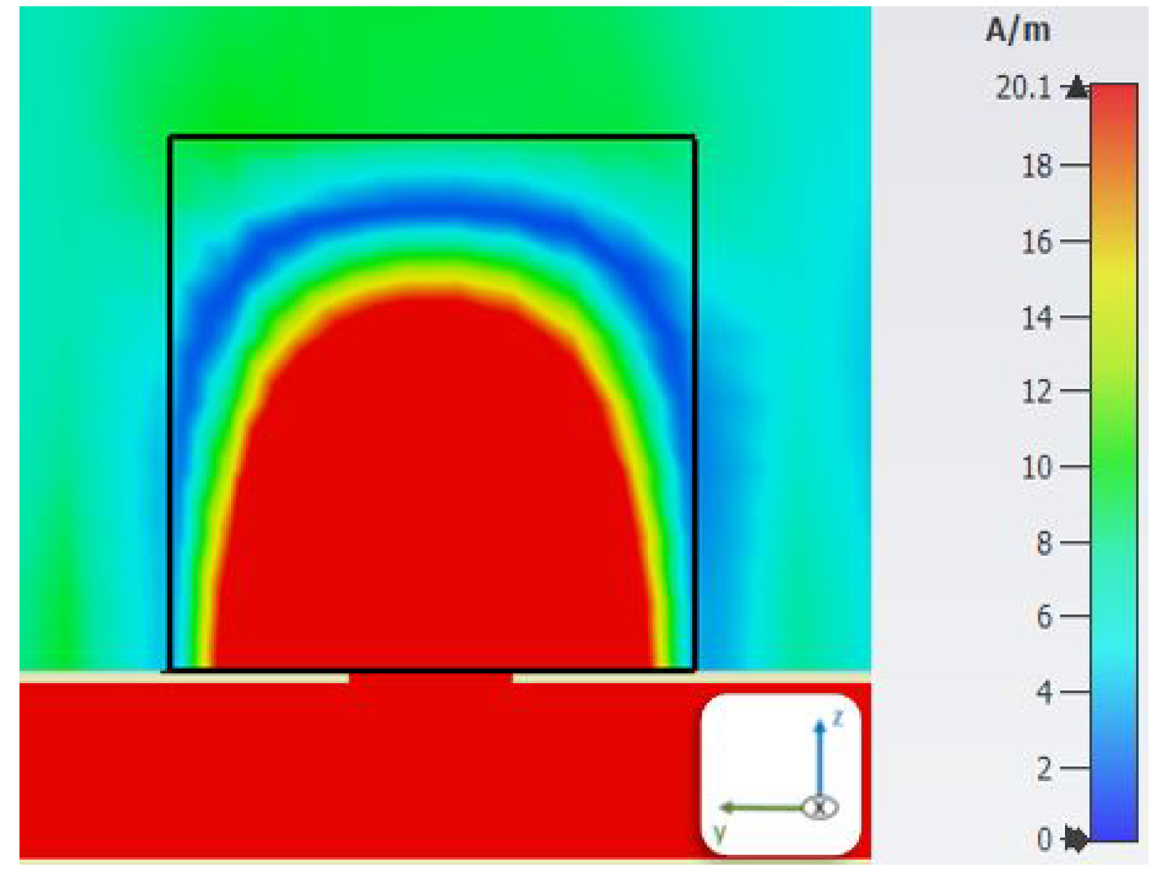 Electronics 13 03280 g007