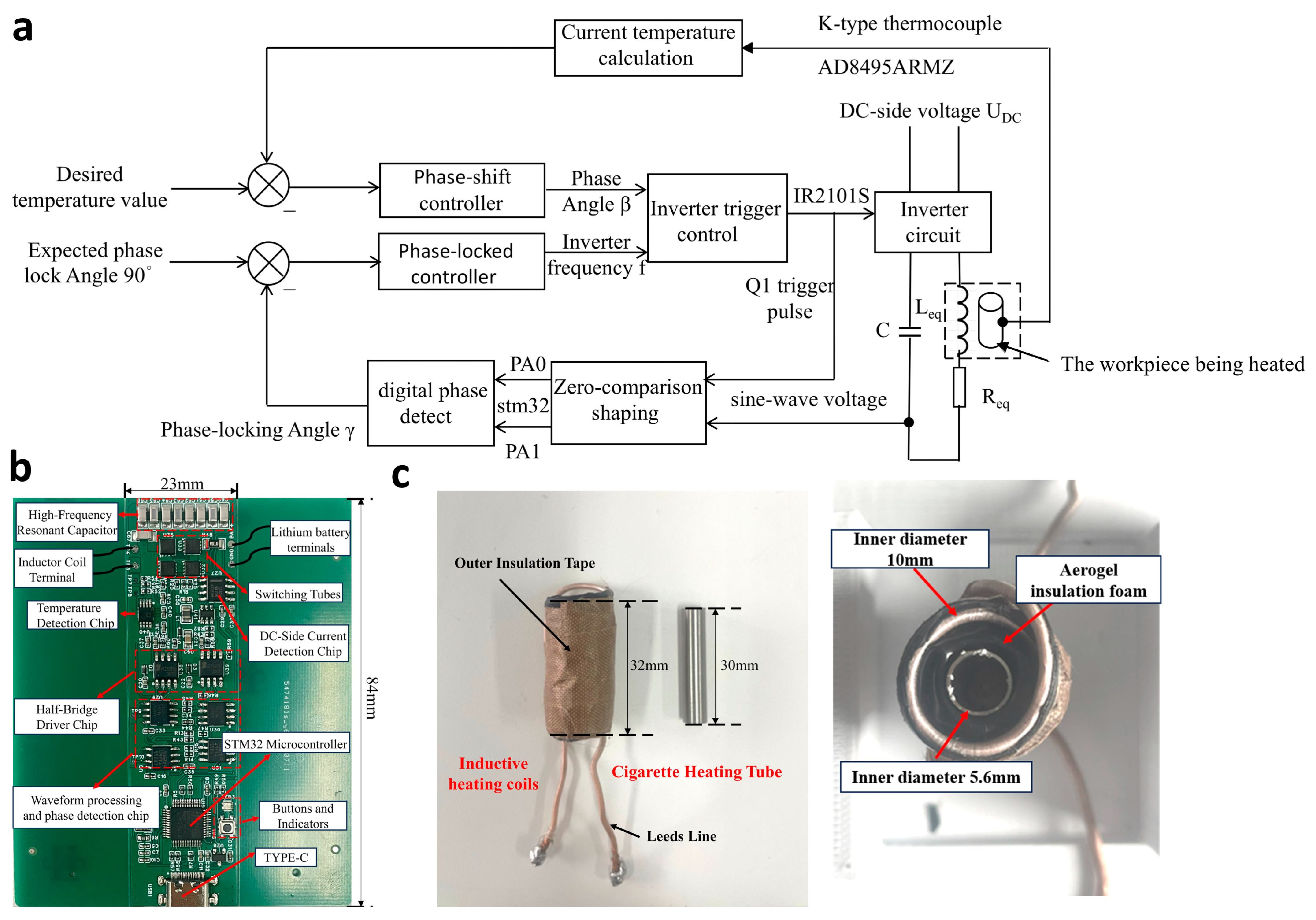 Electronics 13 03287 g003
