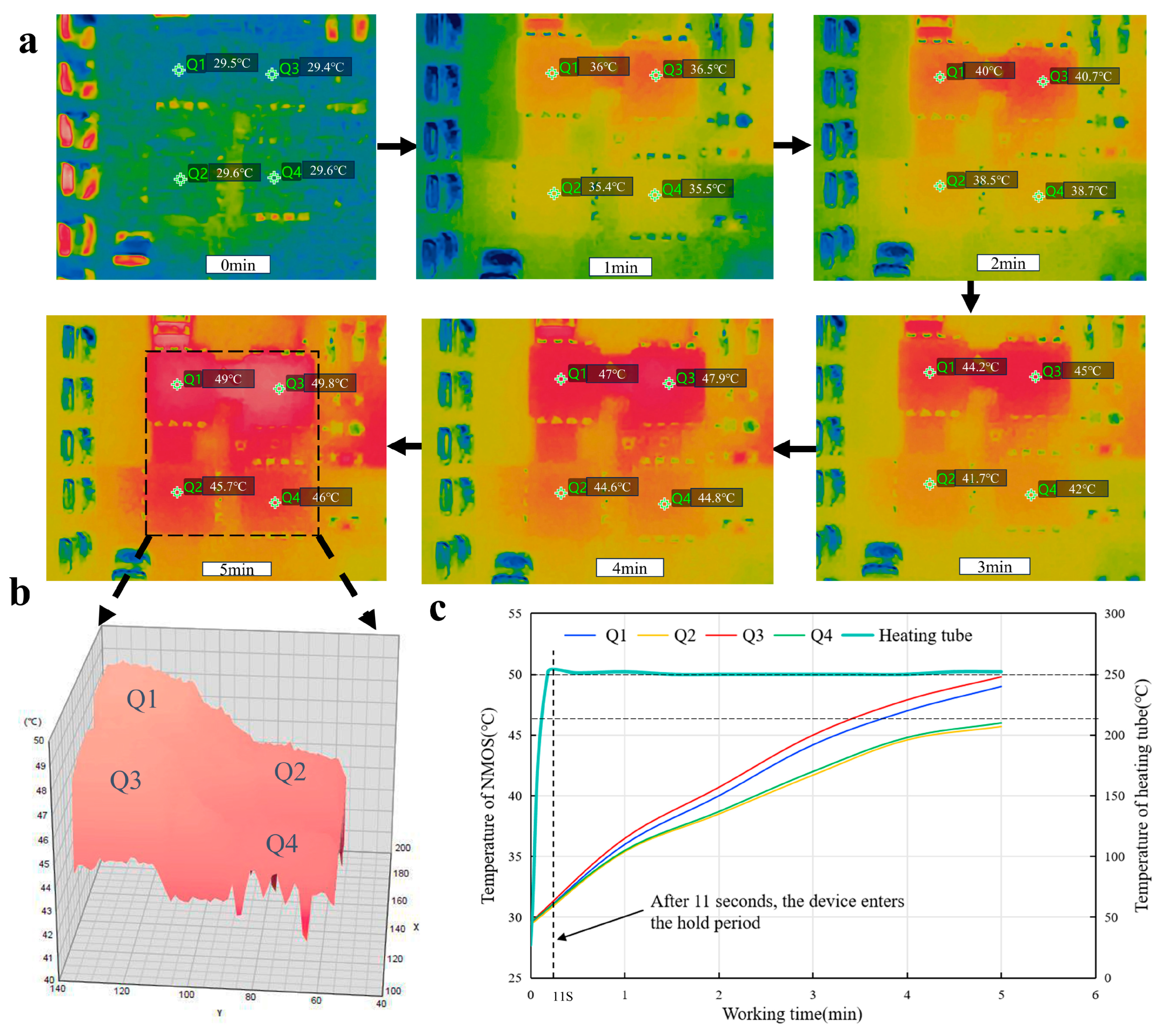 Electronics 13 03287 g016