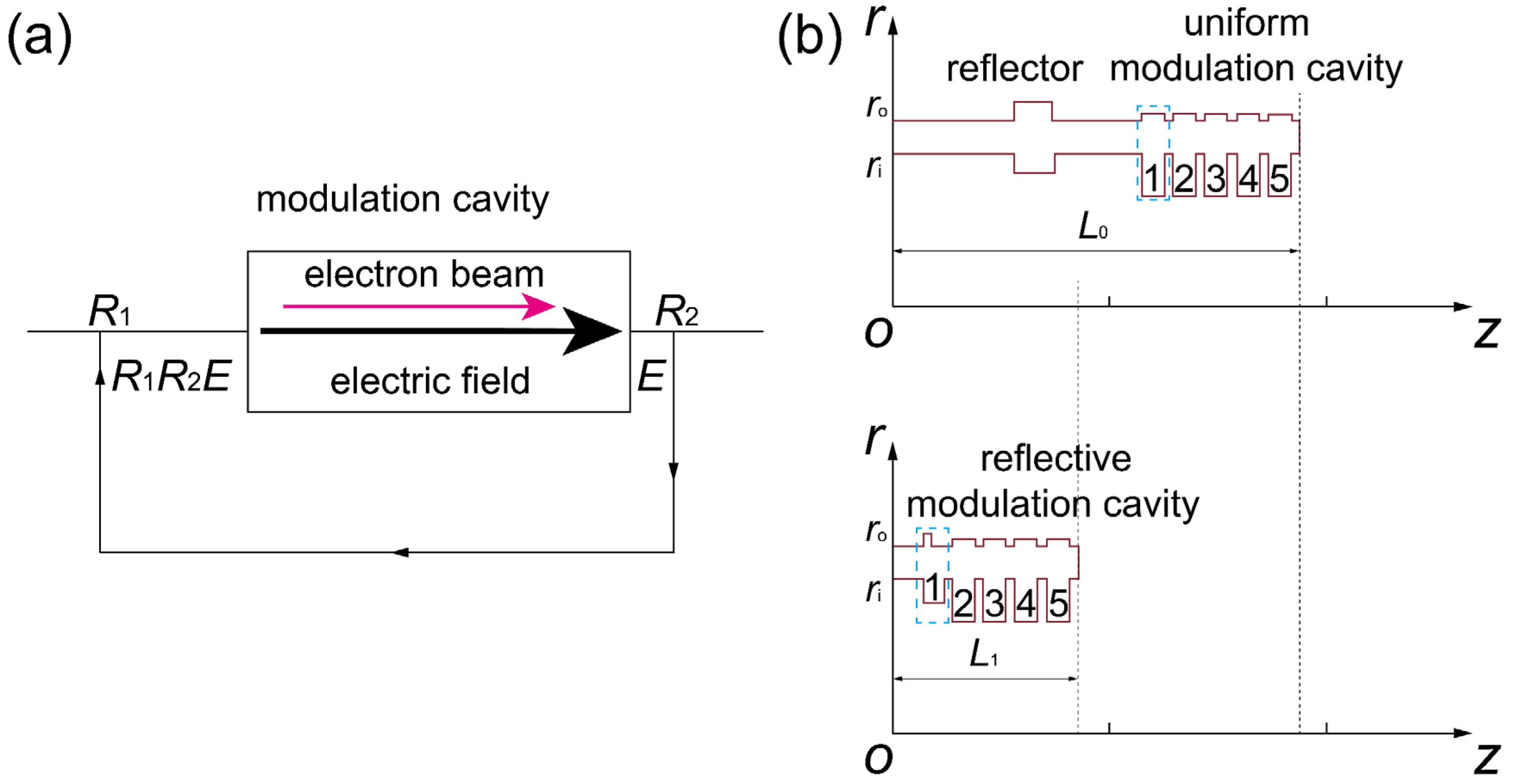 Electronics 13 03290 g004