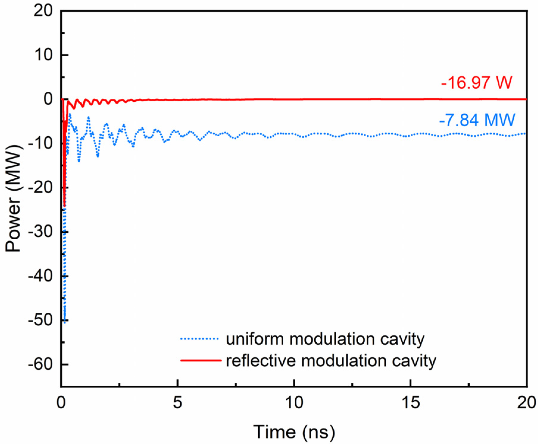 Electronics 13 03290 g007