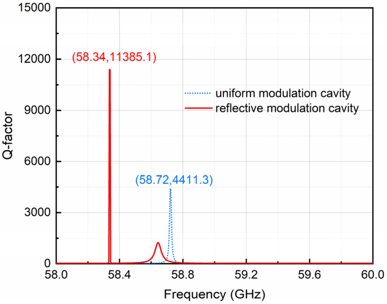 Electronics 13 03290 g010
