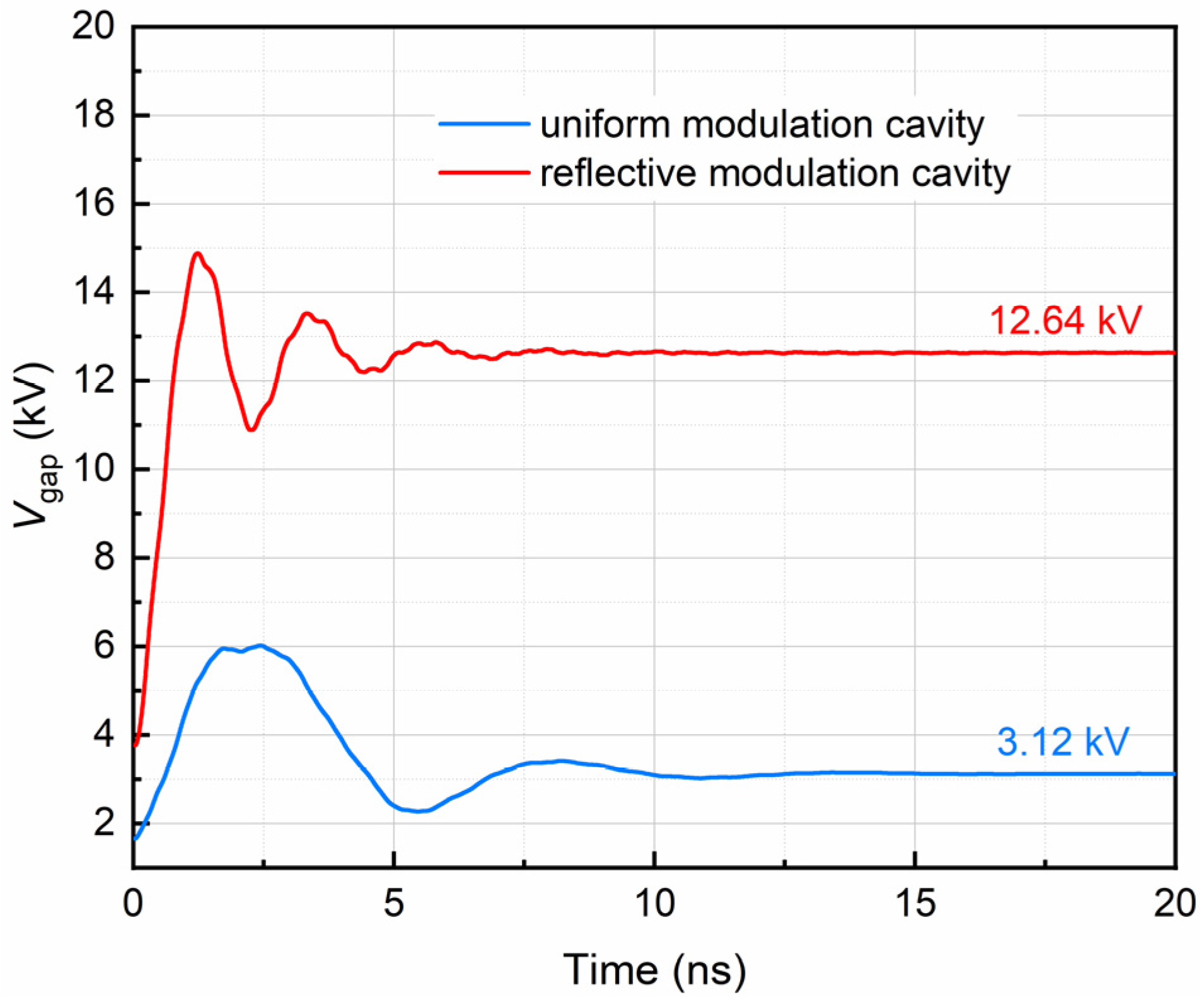Electronics 13 03290 g011