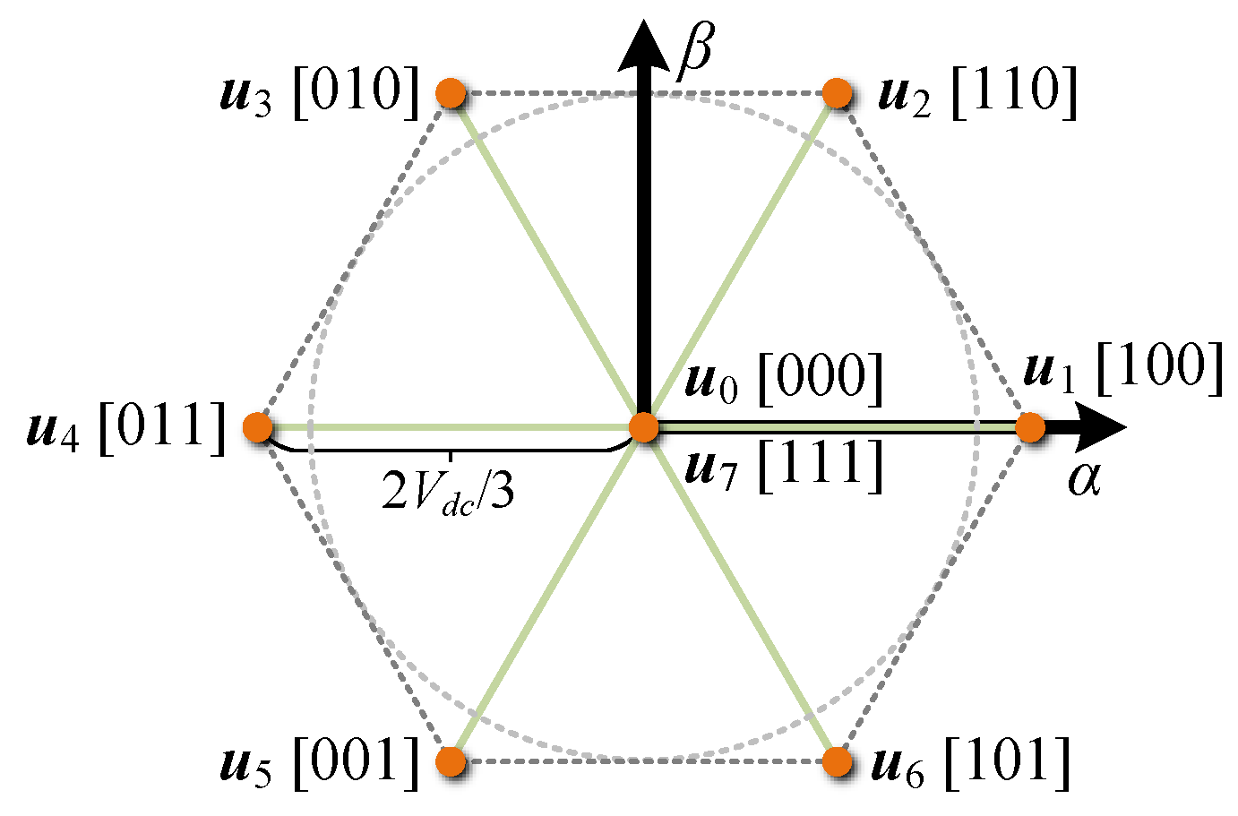 Electronics 13 03302 g002