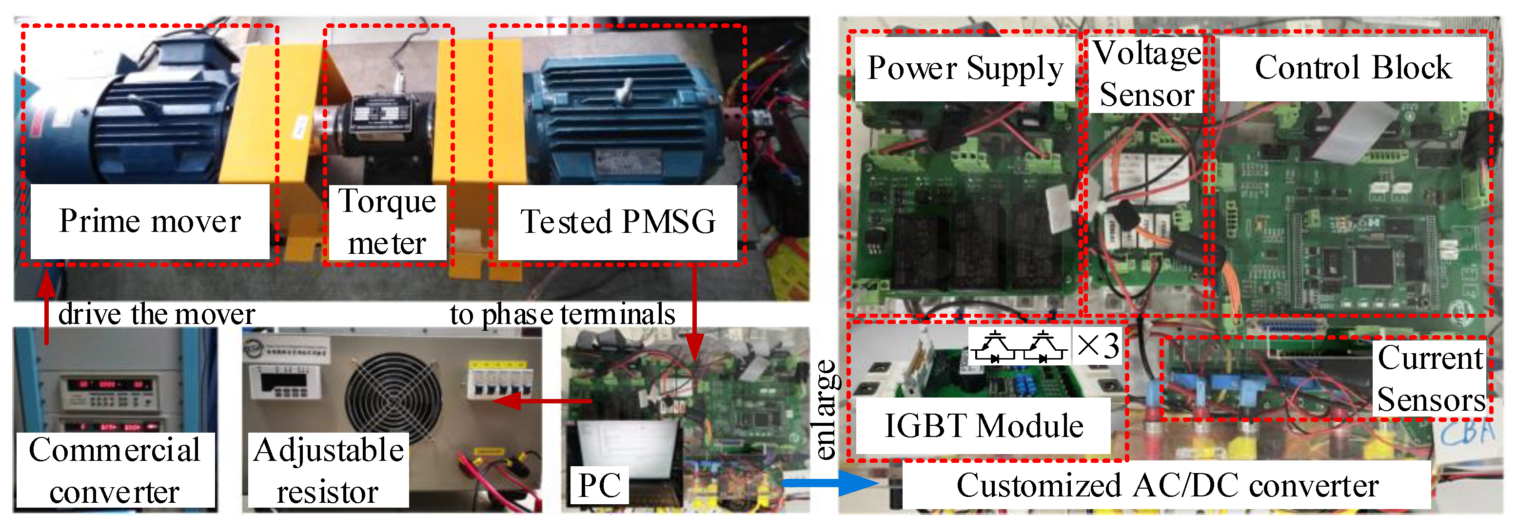 Electronics 13 03302 g007