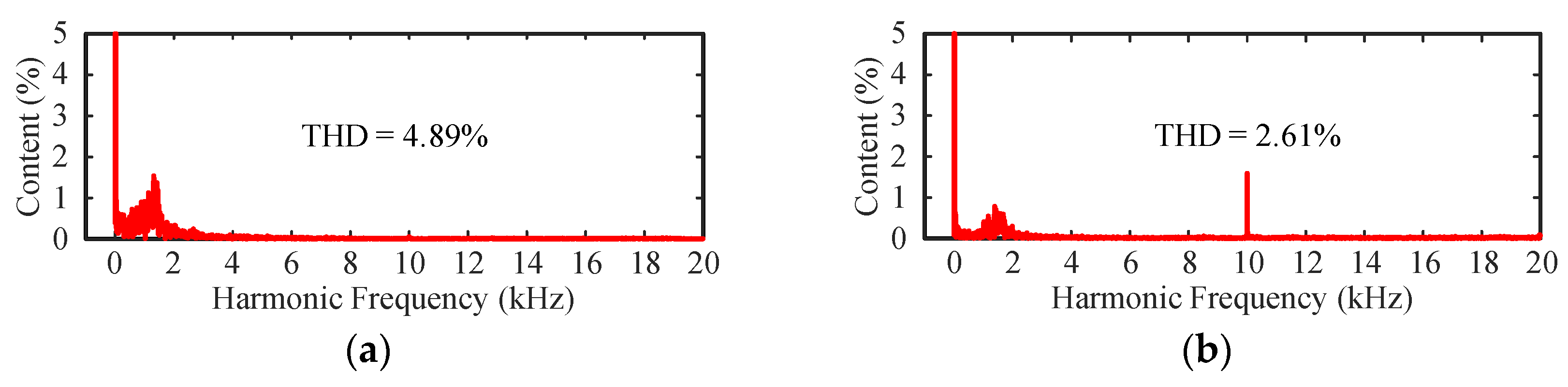 Electronics 13 03302 g009