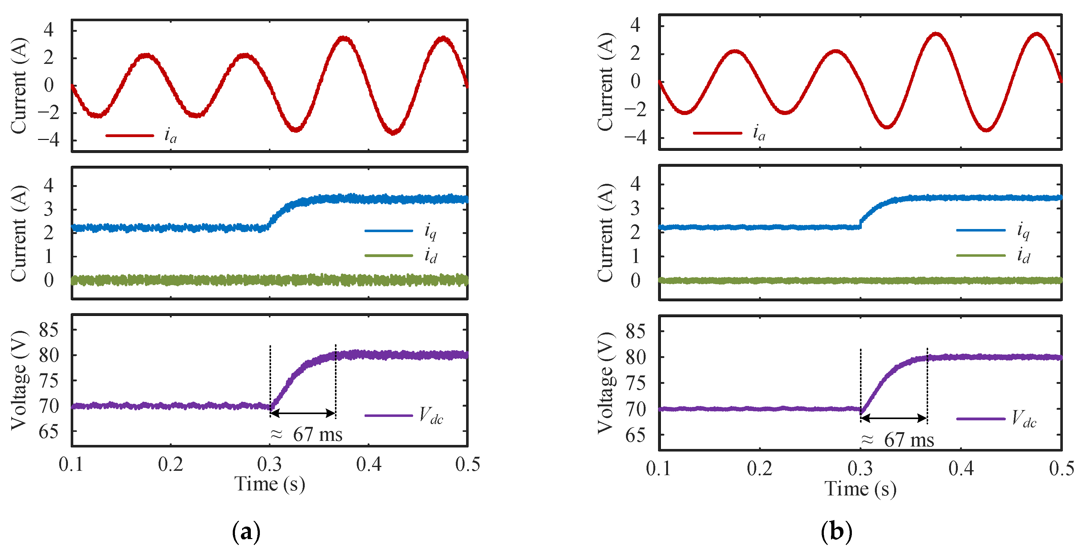 Electronics 13 03302 g011