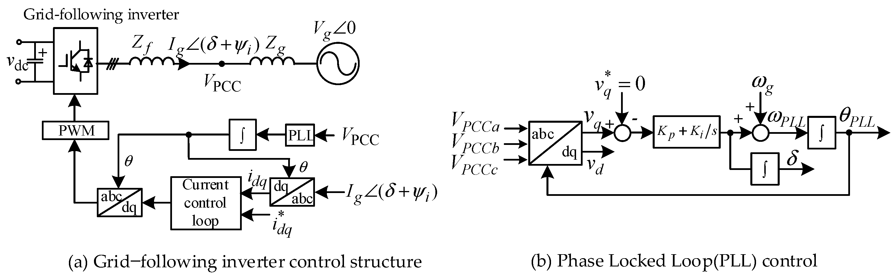 Electronics 13 03308 g001