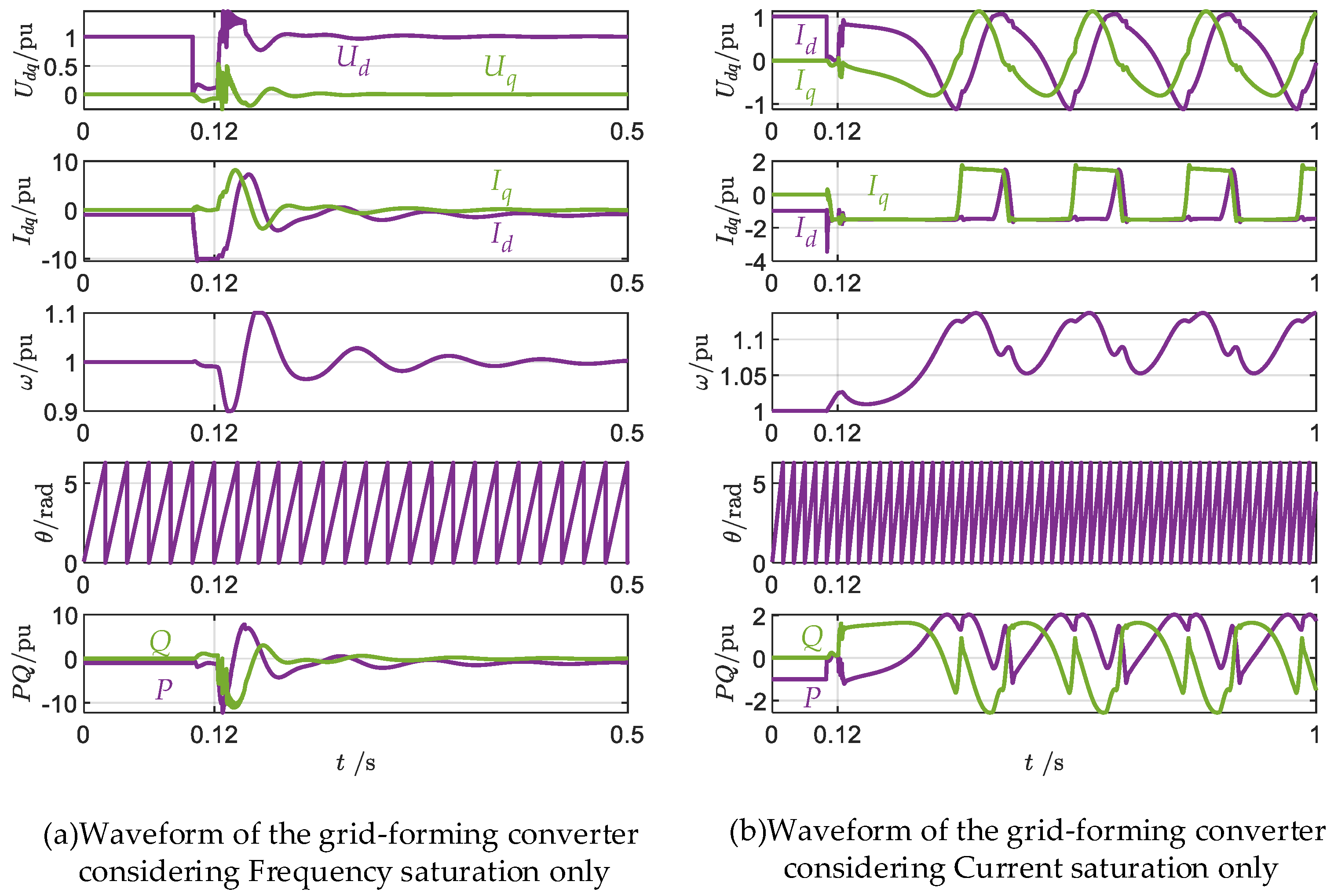 Electronics 13 03308 g011